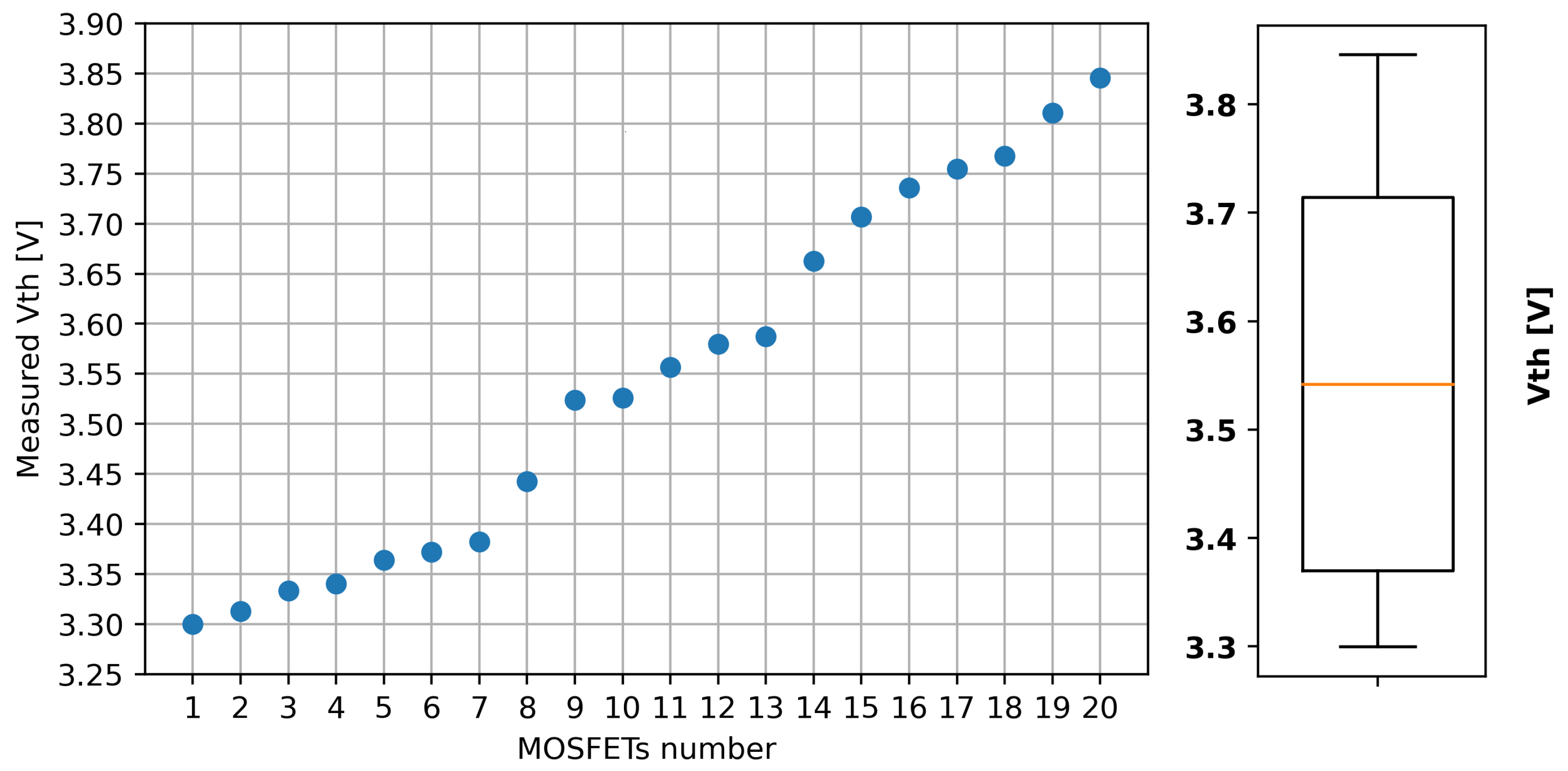 Energies 18 03470 g013
