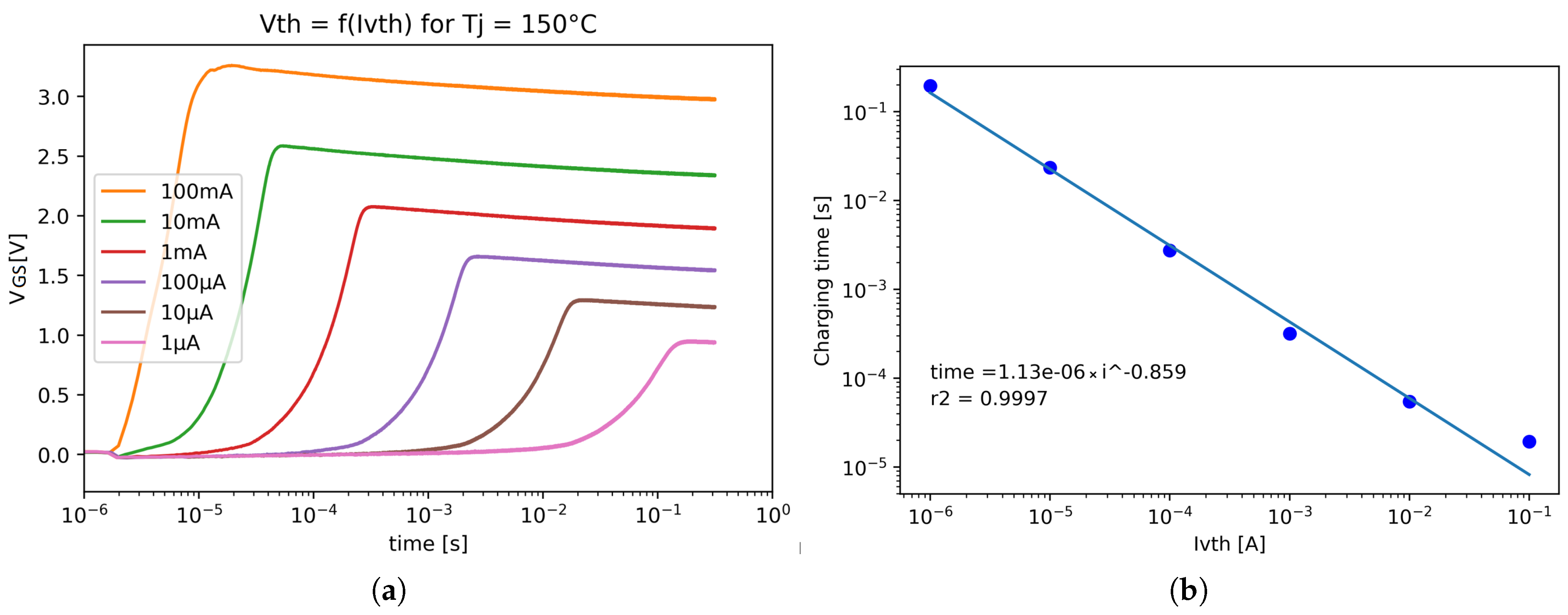 Energies 18 03470 g014