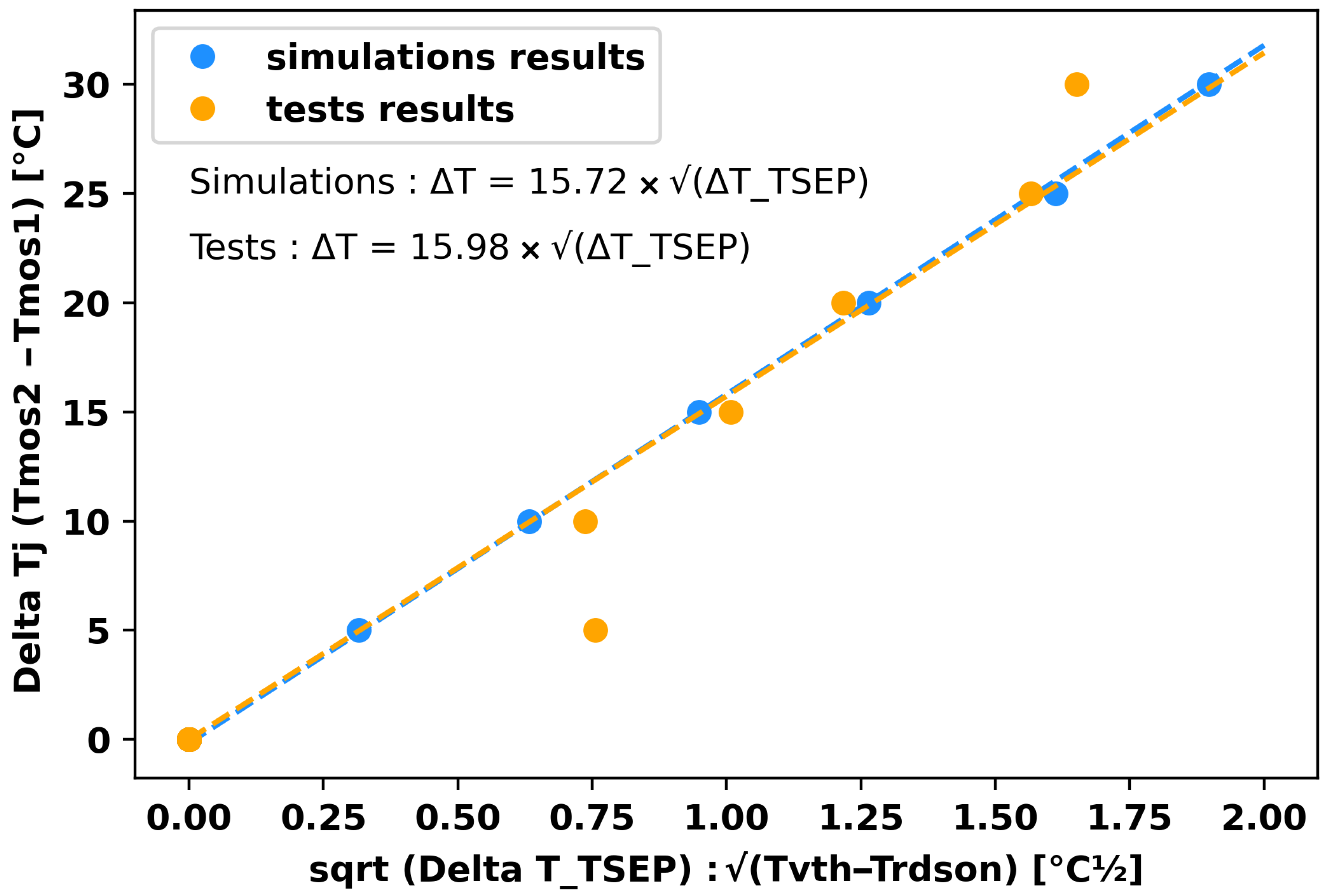 Energies 18 03470 g018