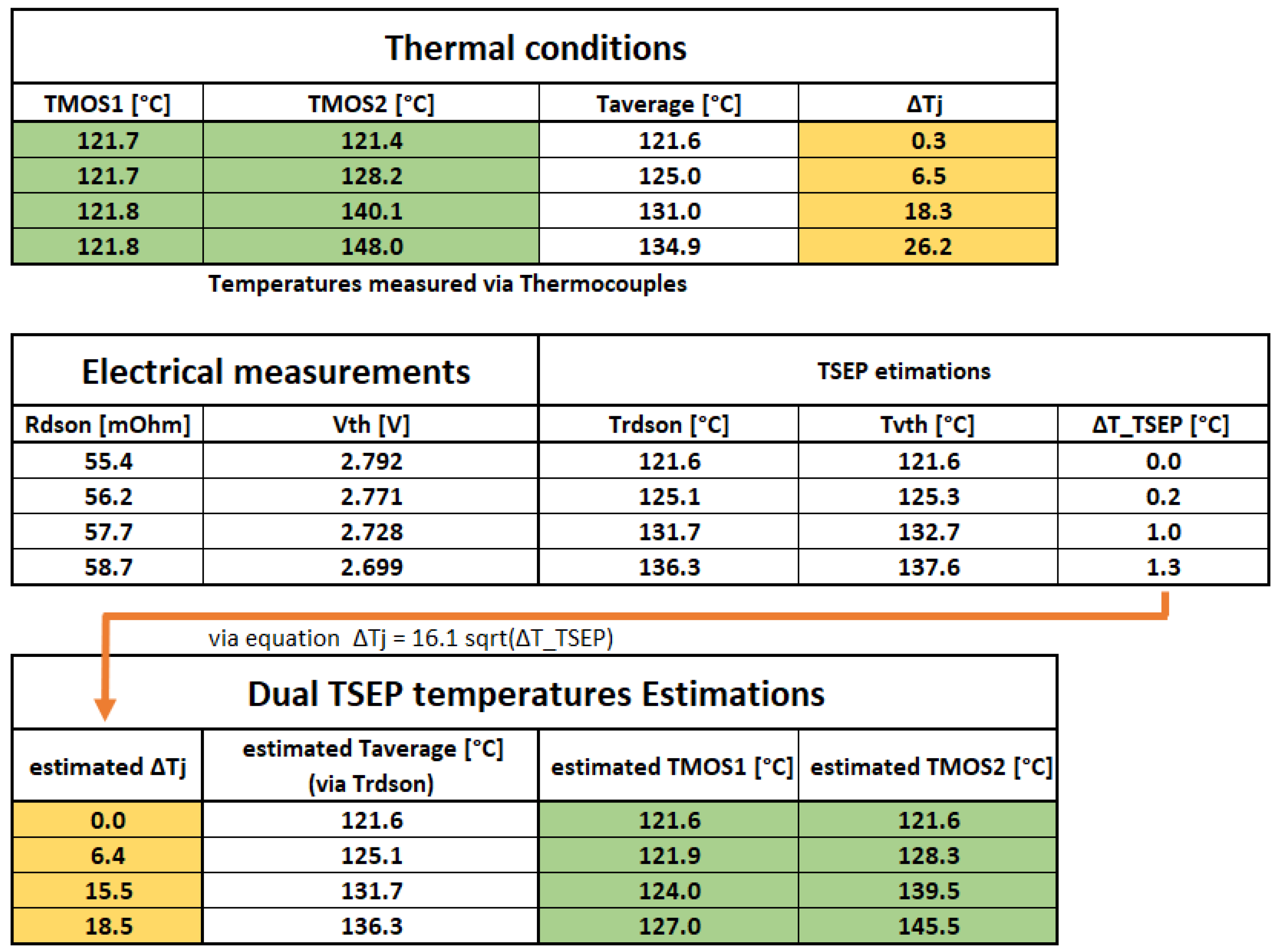 Energies 18 03470 g019