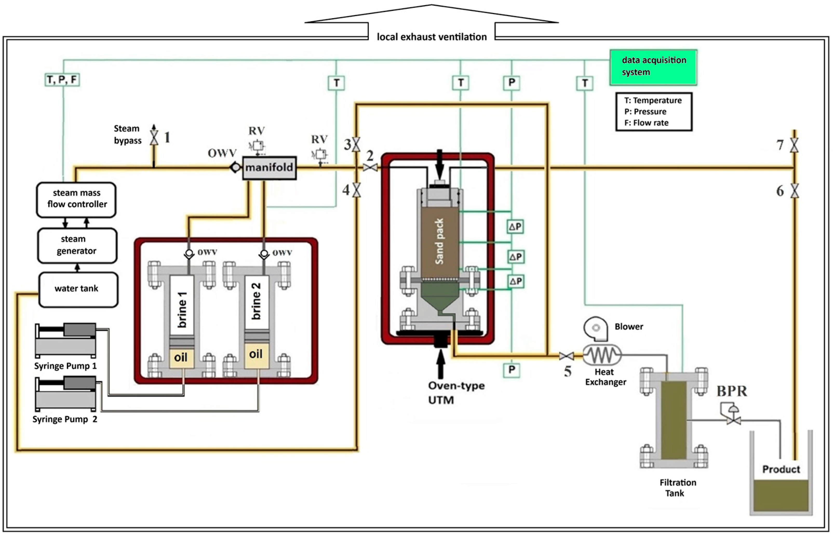 Energies 18 03471 g001