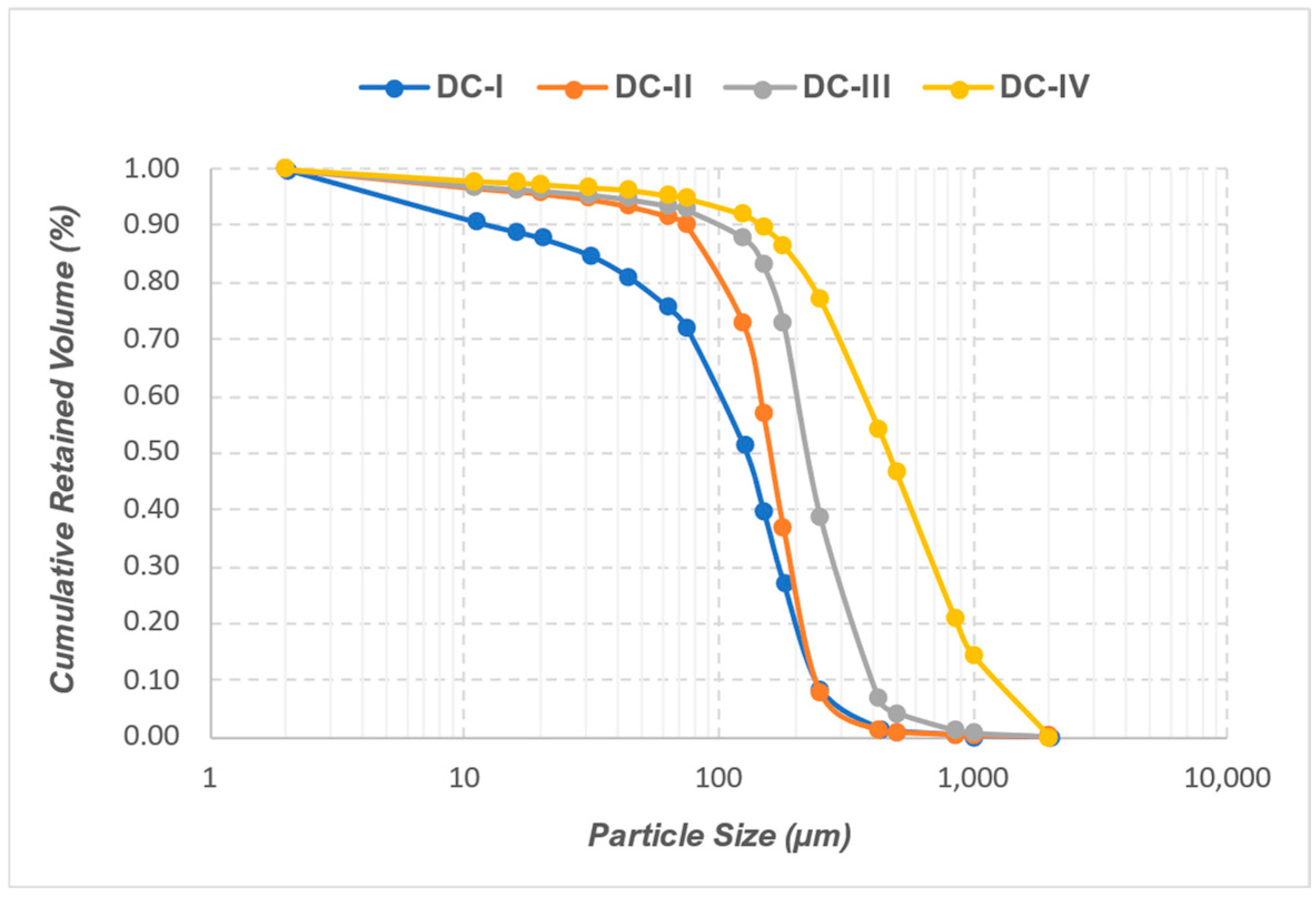 Energies 18 03471 g005