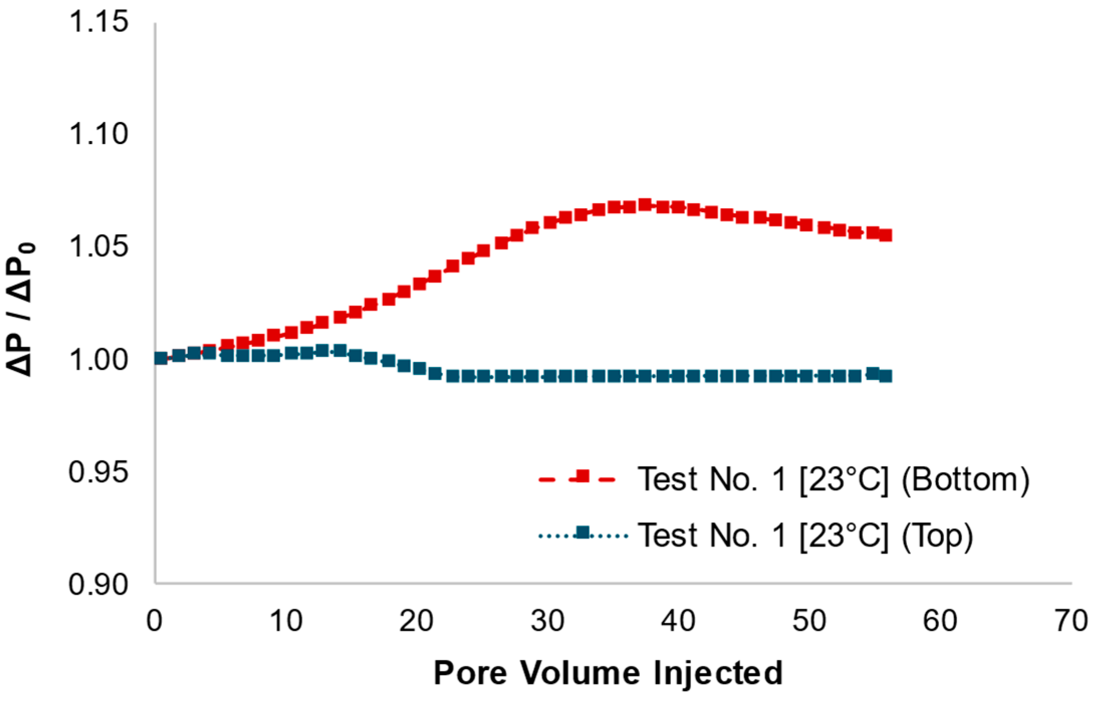Energies 18 03471 g008