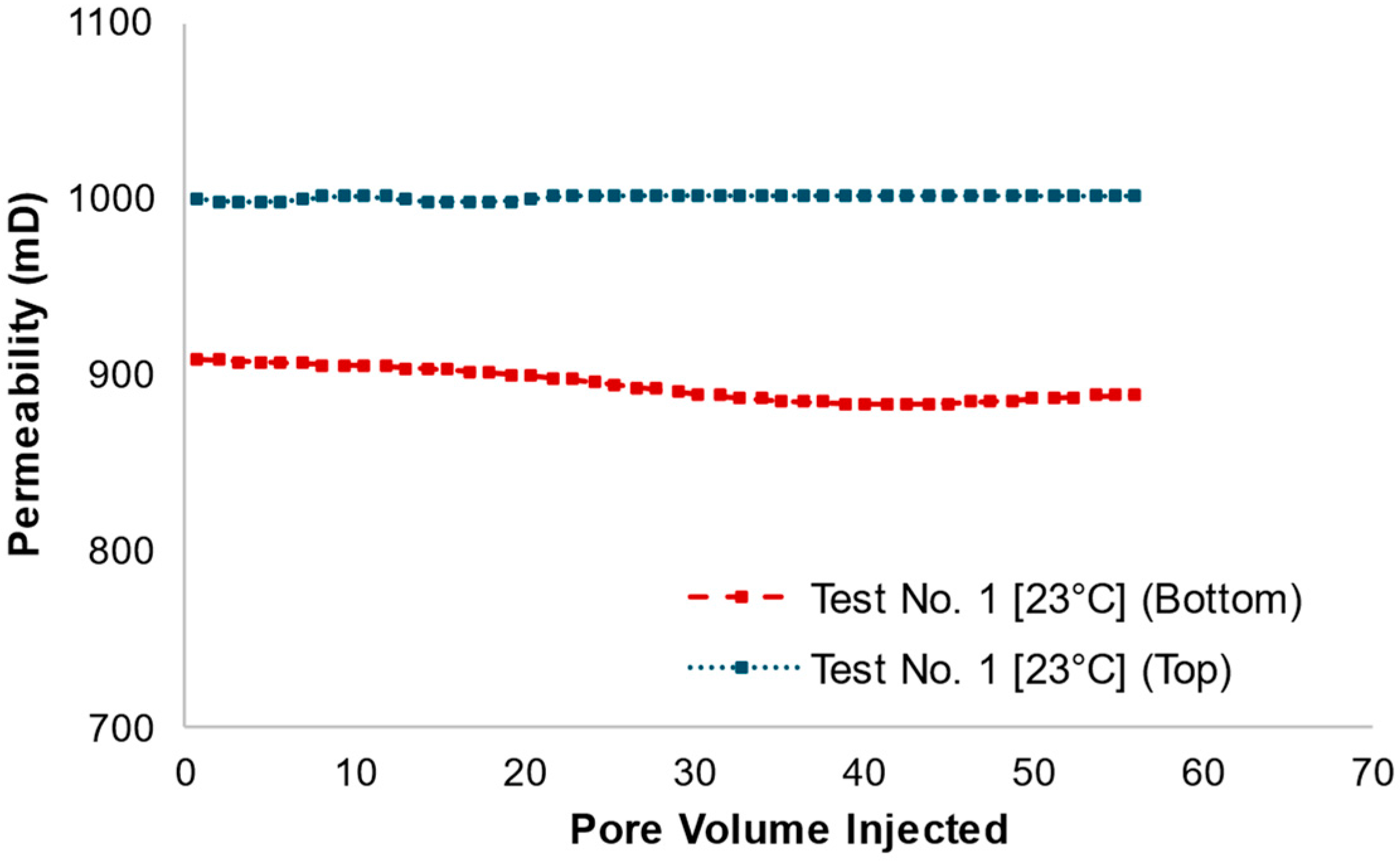 Energies 18 03471 g009