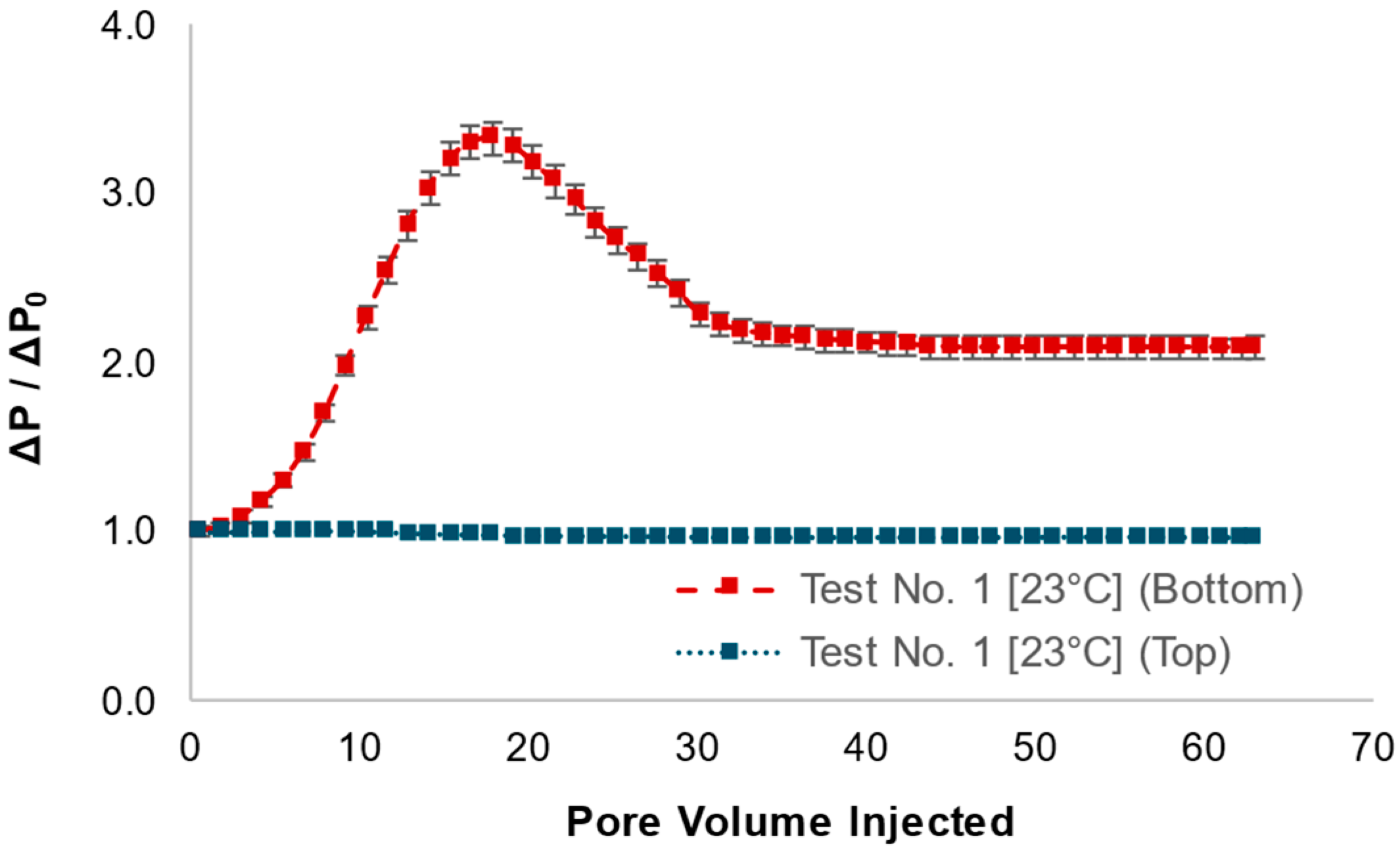 Energies 18 03471 g010
