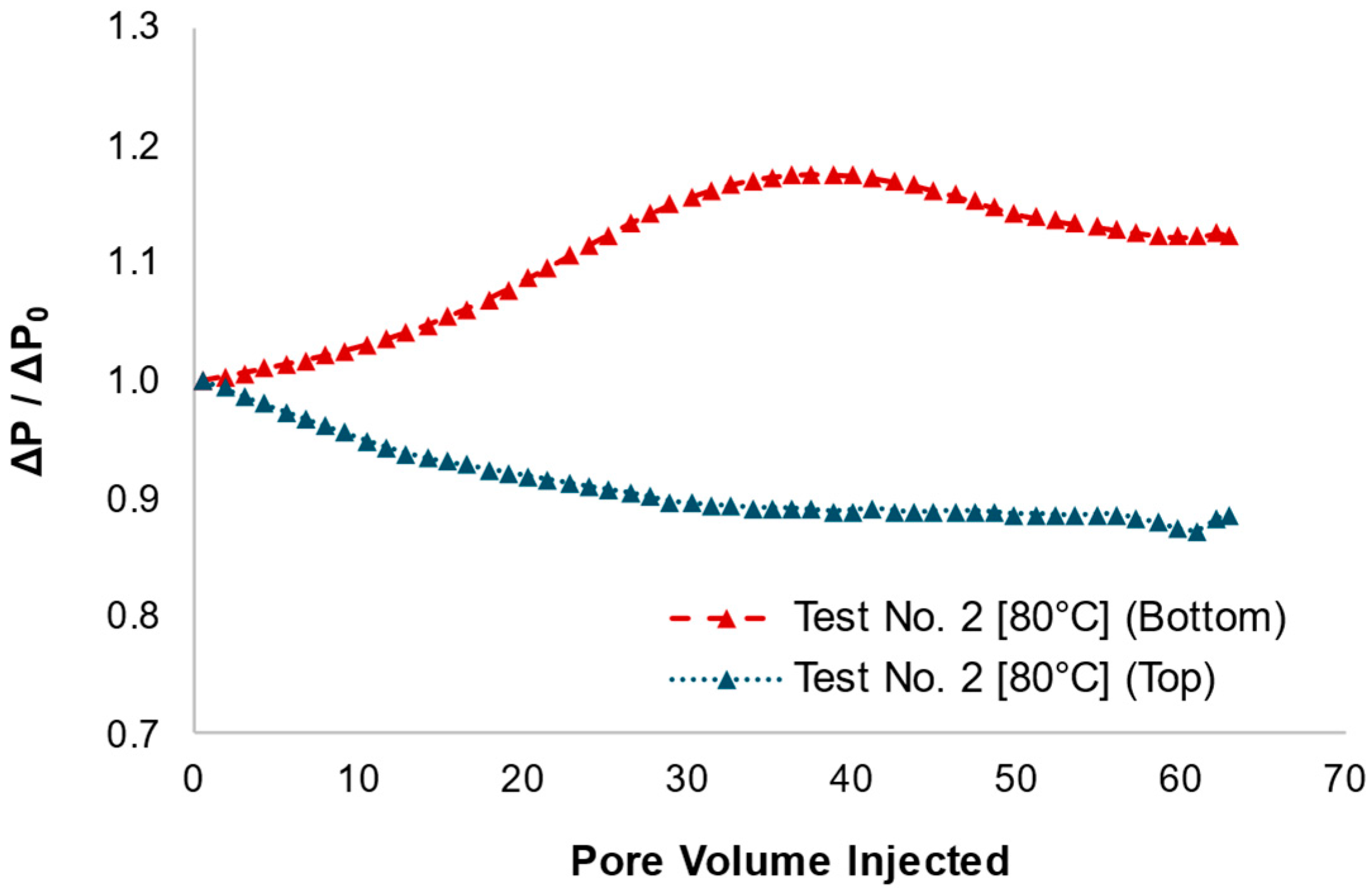 Energies 18 03471 g012