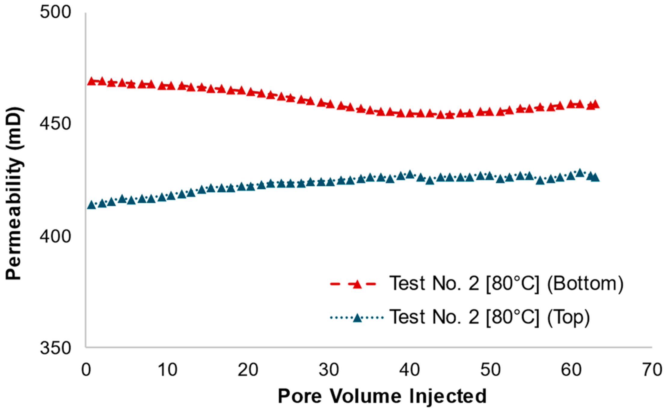 Energies 18 03471 g013