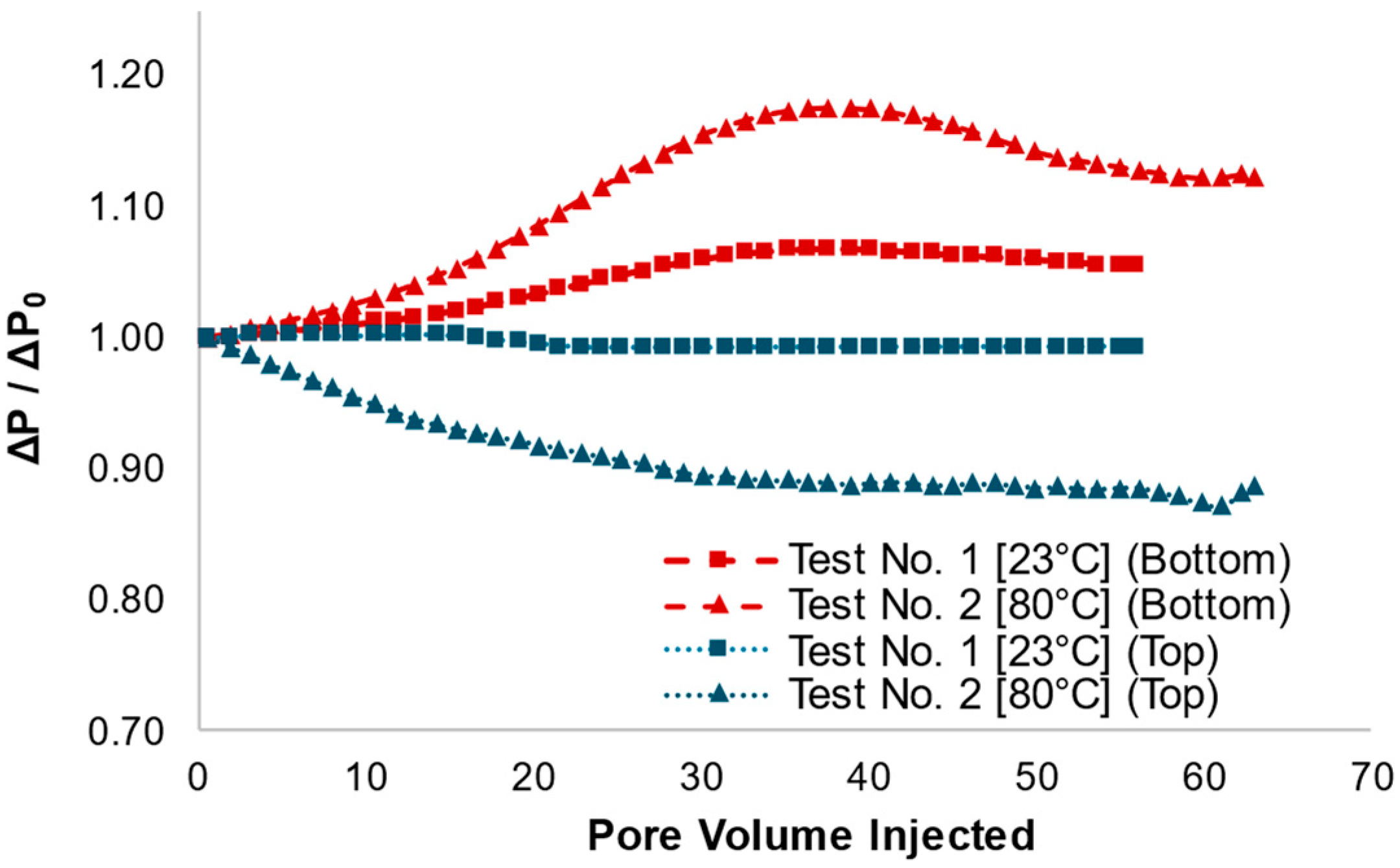 Energies 18 03471 g016