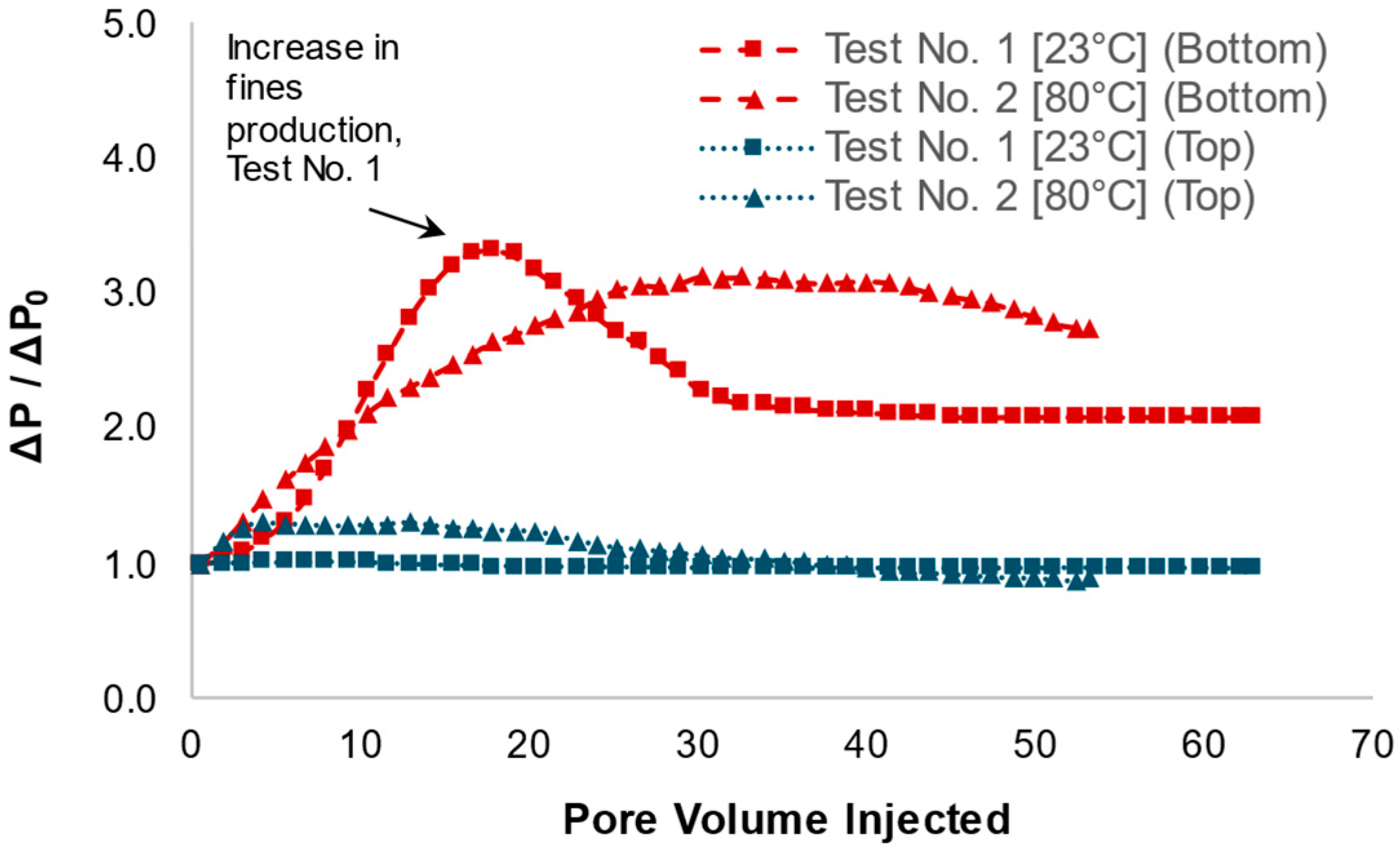 Energies 18 03471 g017