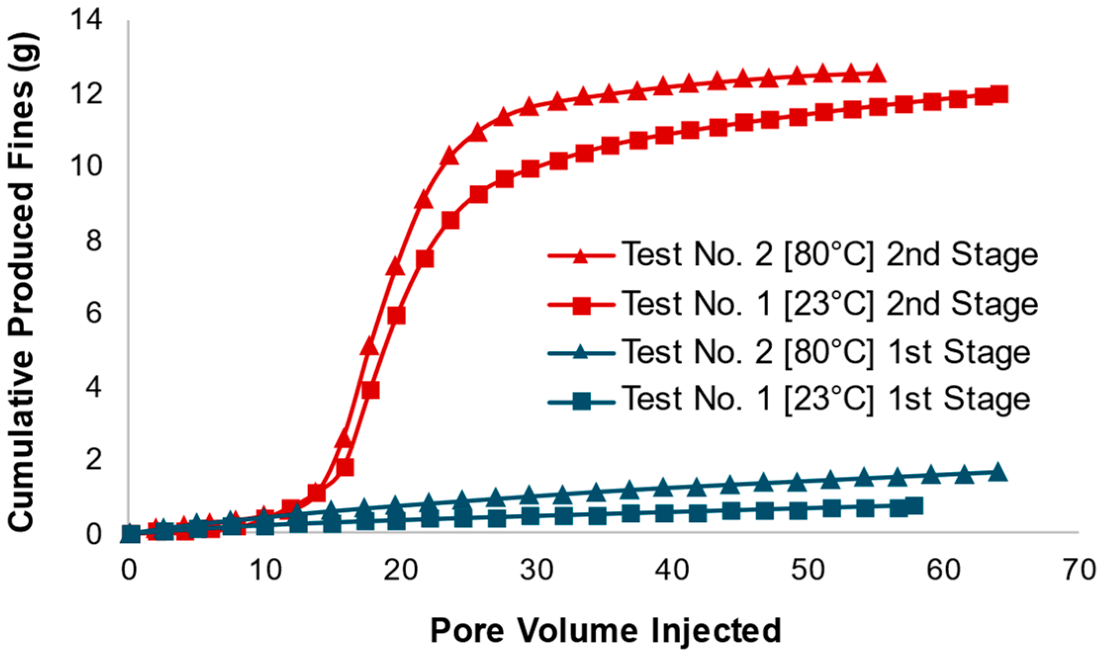 Energies 18 03471 g018