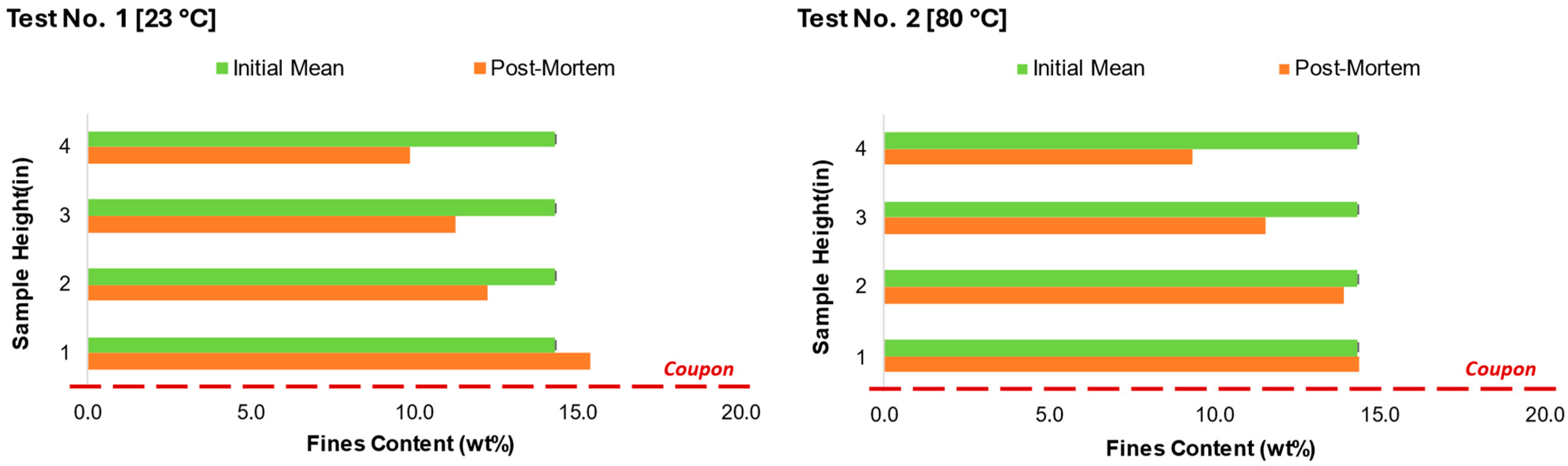 Energies 18 03471 g019
