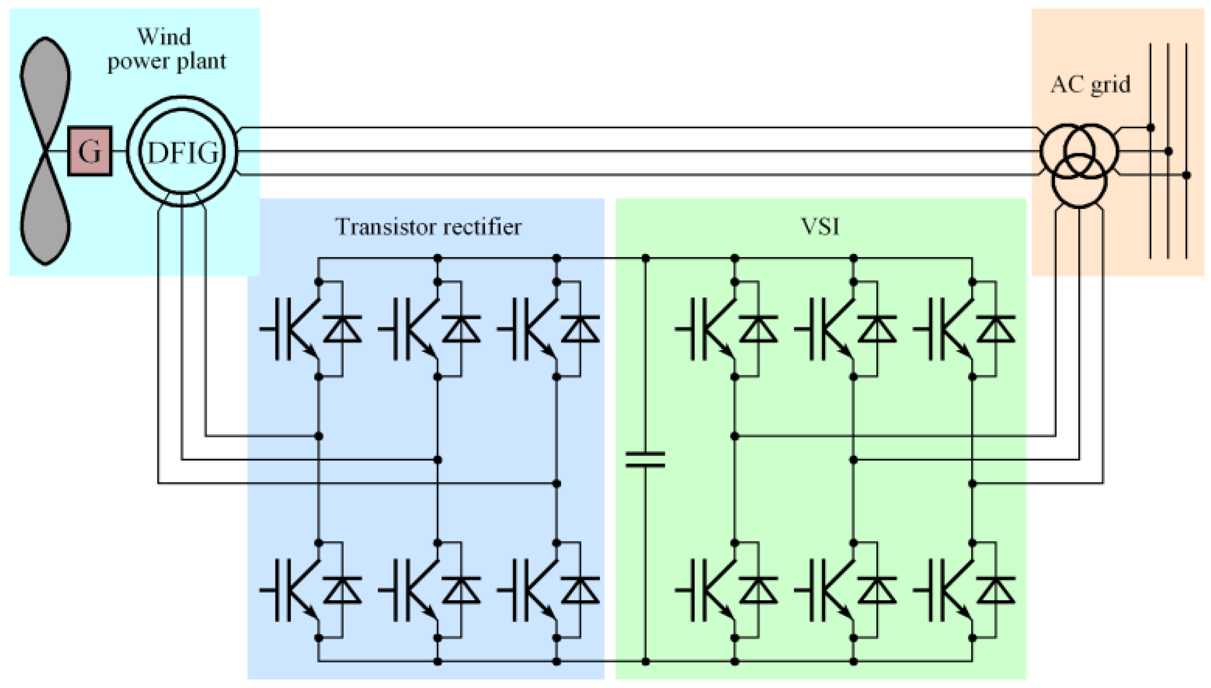 Energies 18 03474 g004