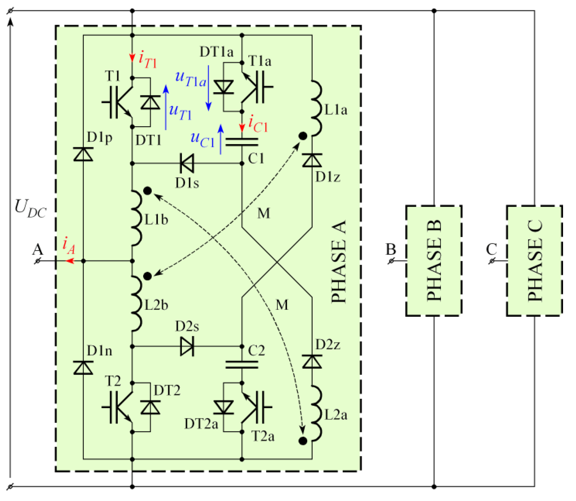 Energies 18 03474 g007