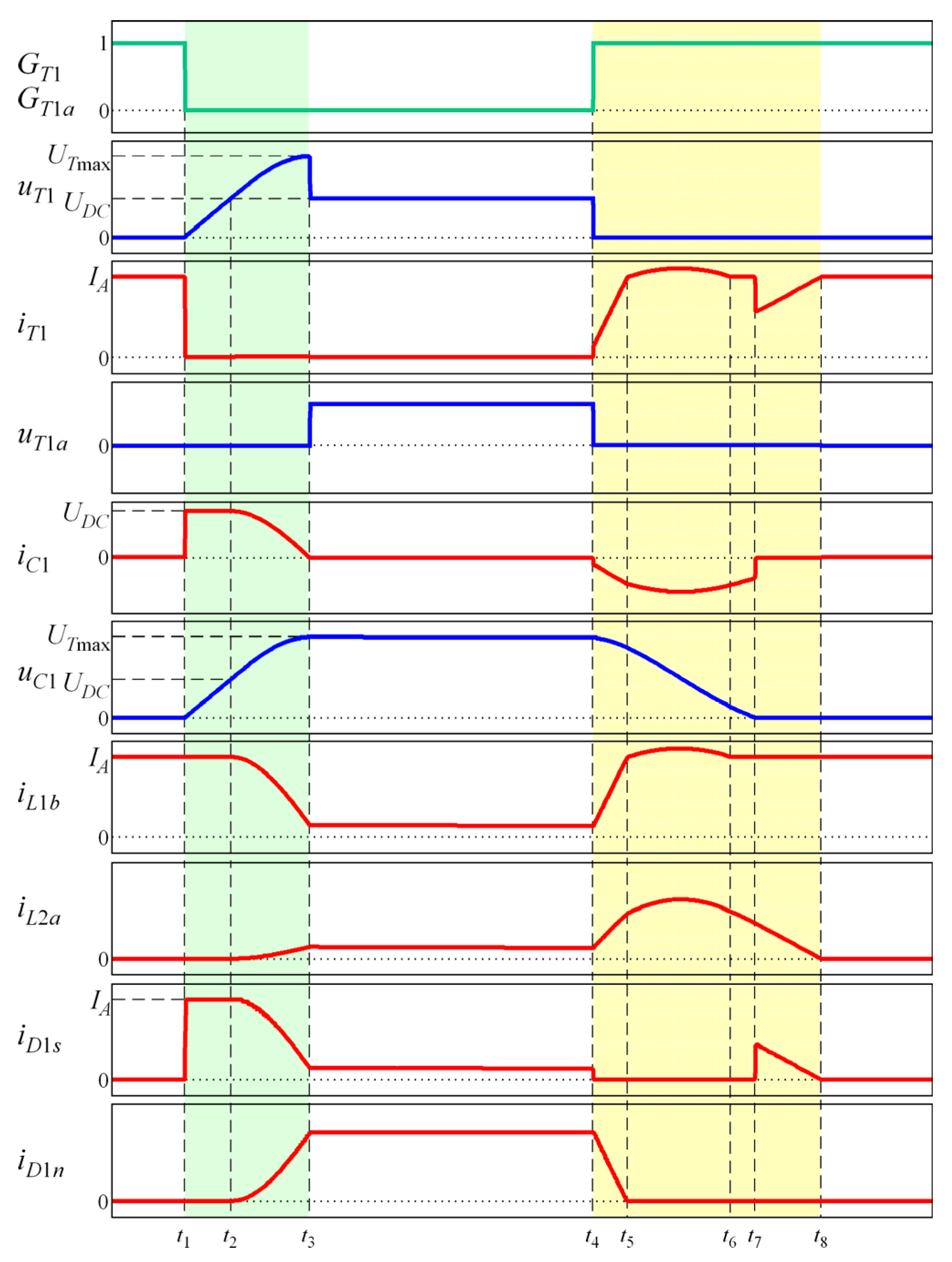 Energies 18 03474 g008