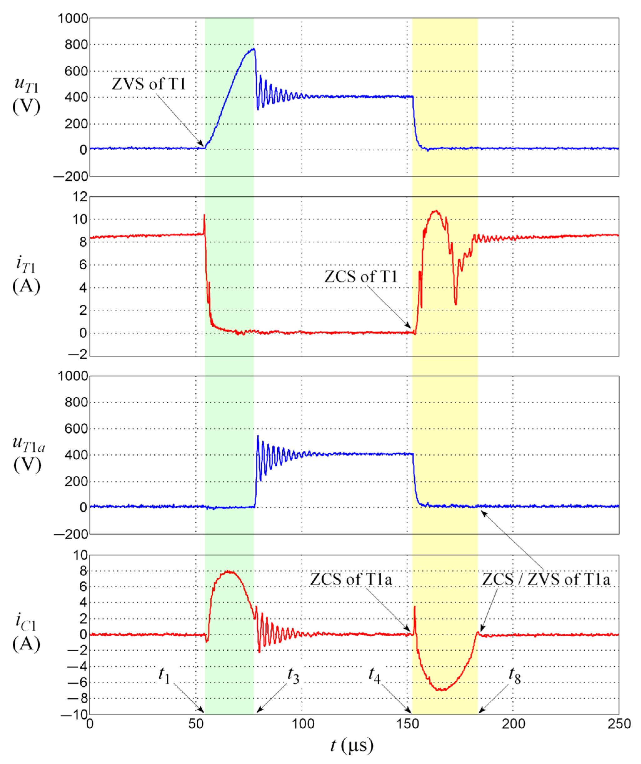 Energies 18 03474 g010