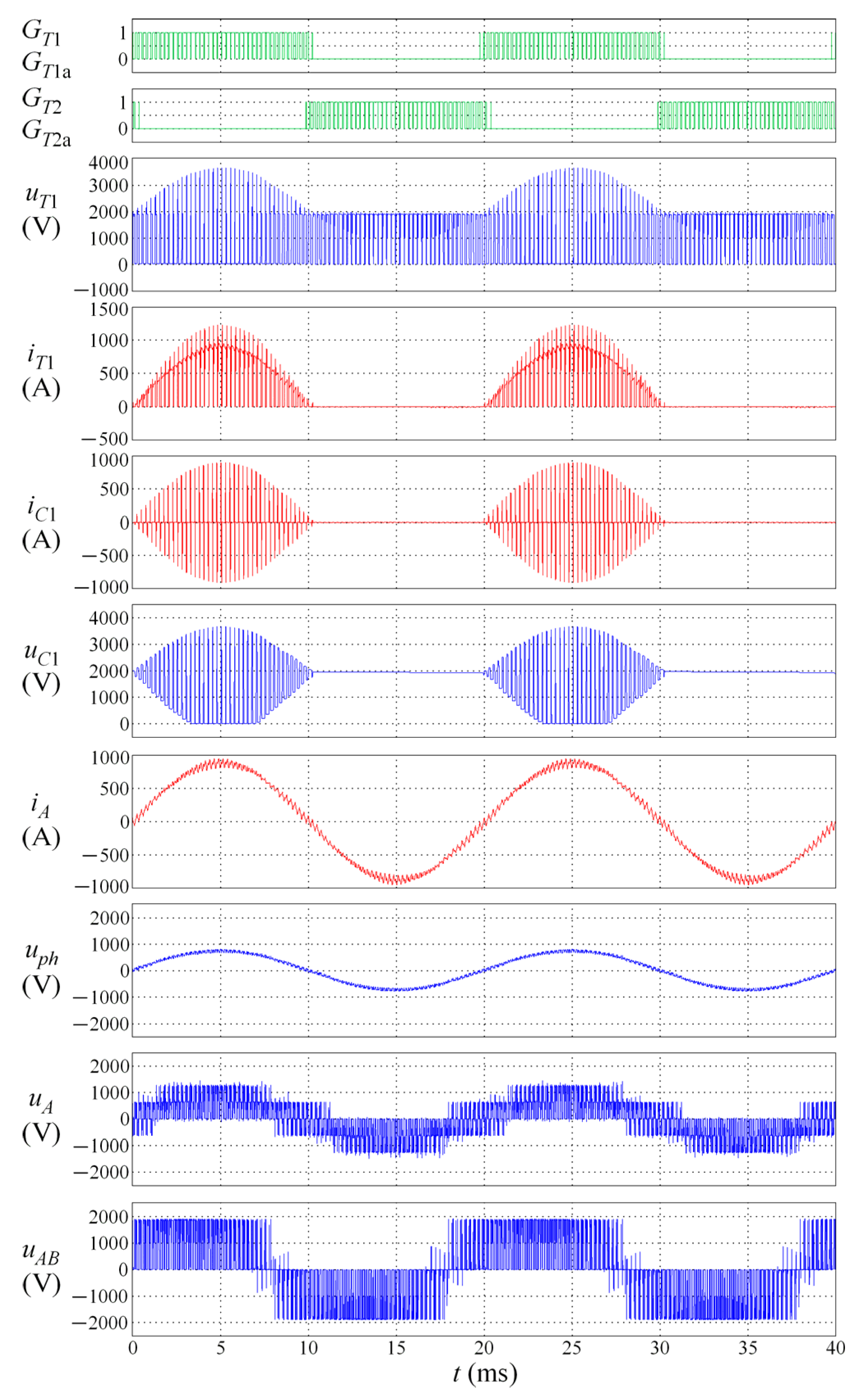 Energies 18 03474 g017
