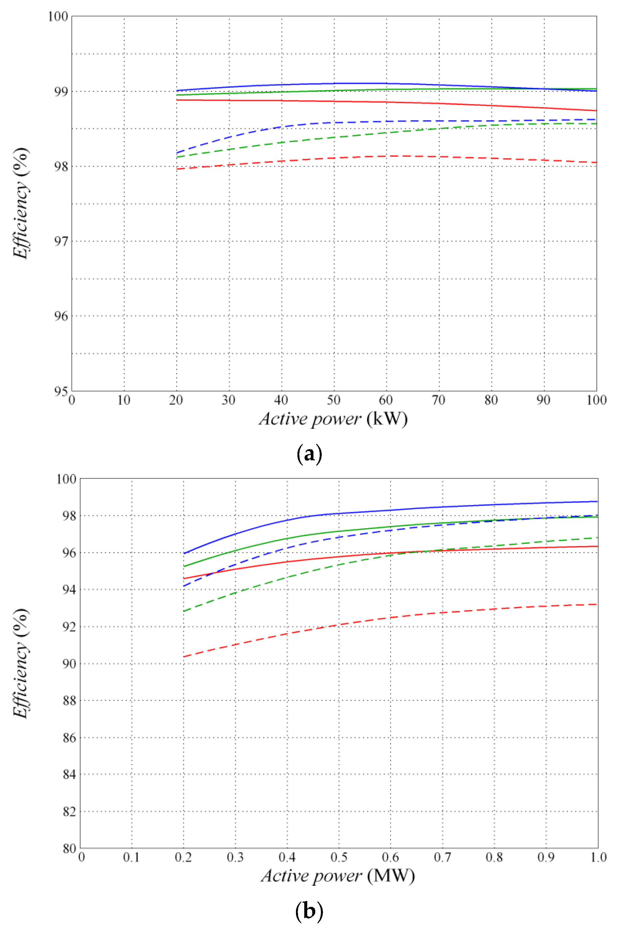 Energies 18 03474 g018