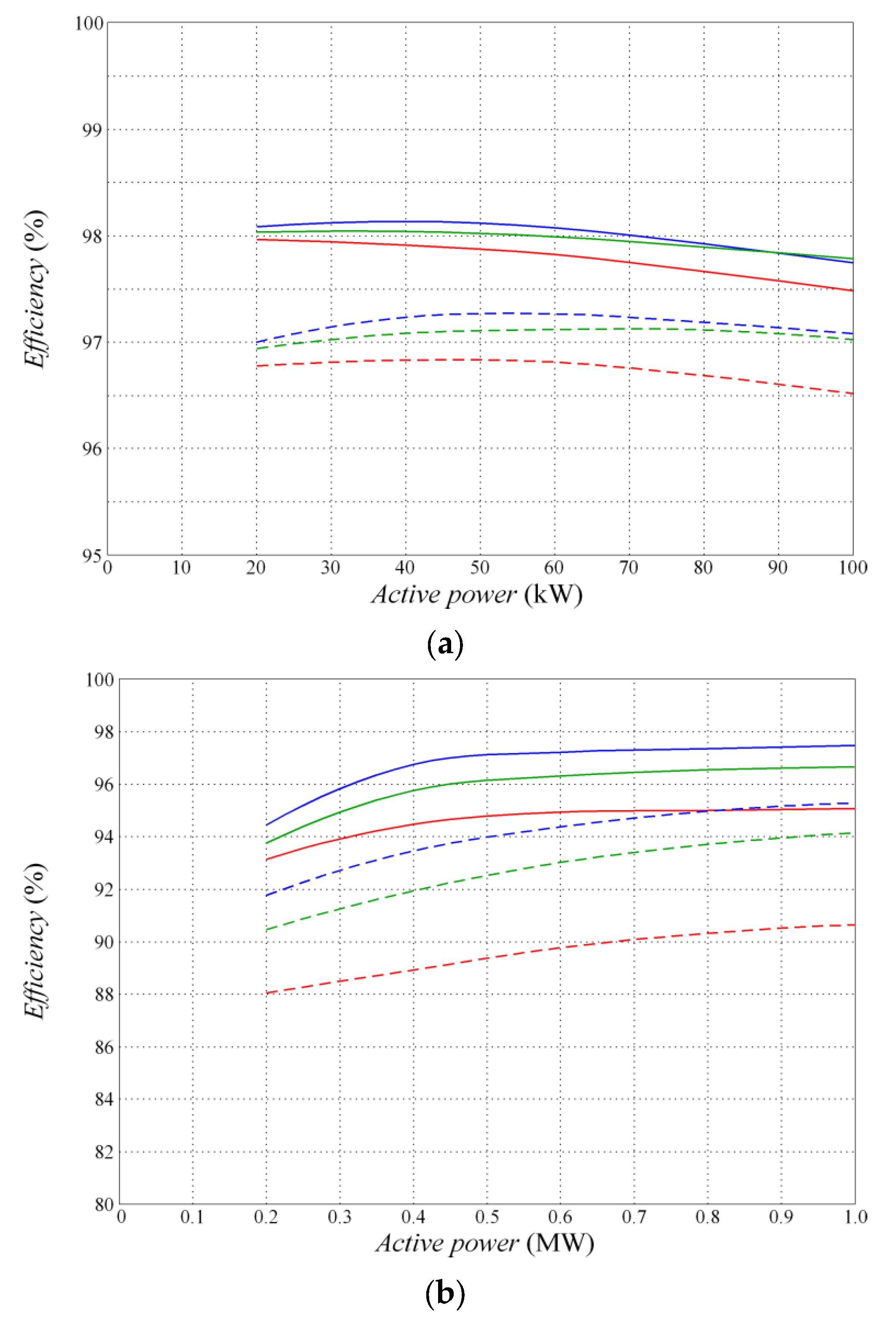 Energies 18 03474 g019