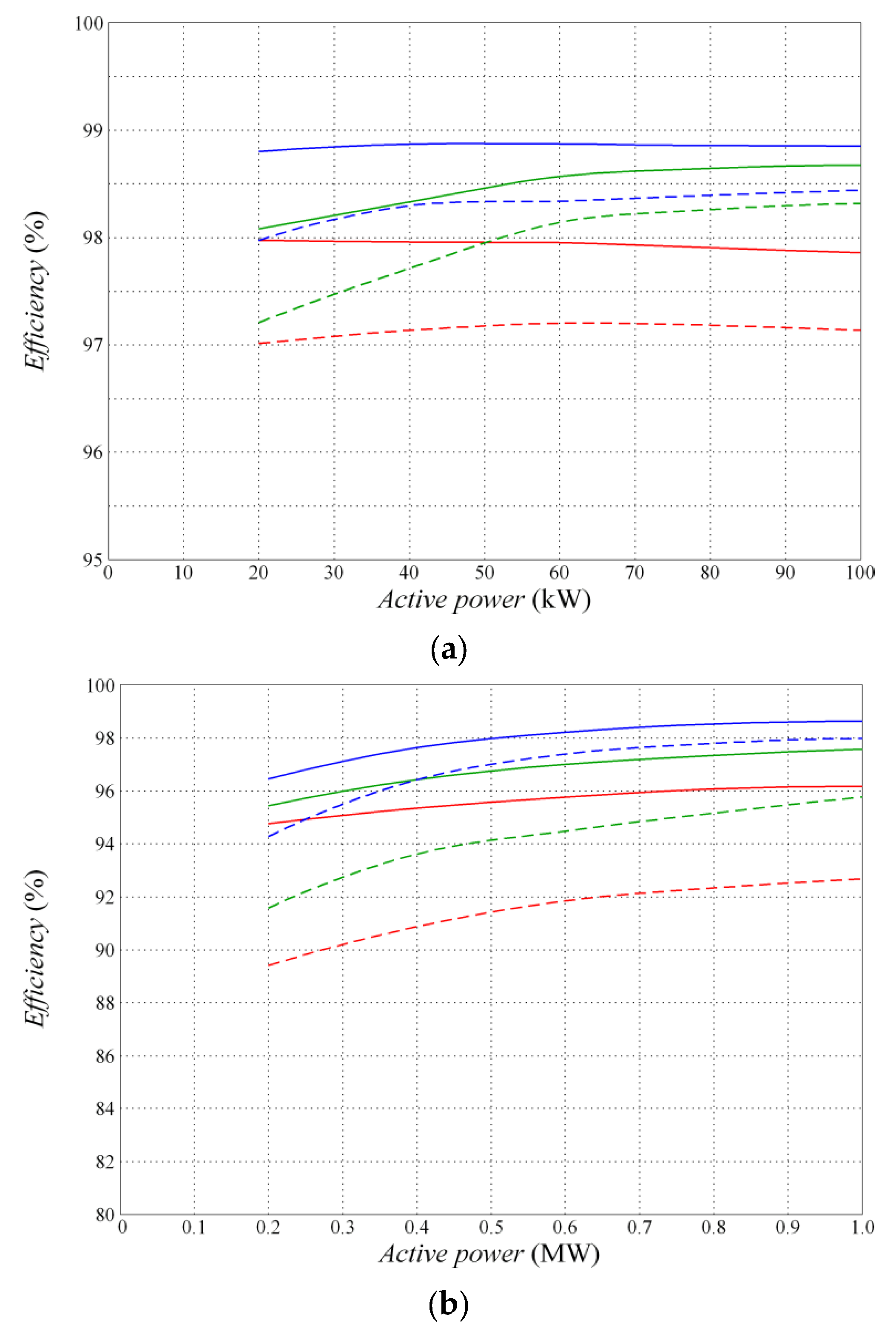 Energies 18 03474 g020