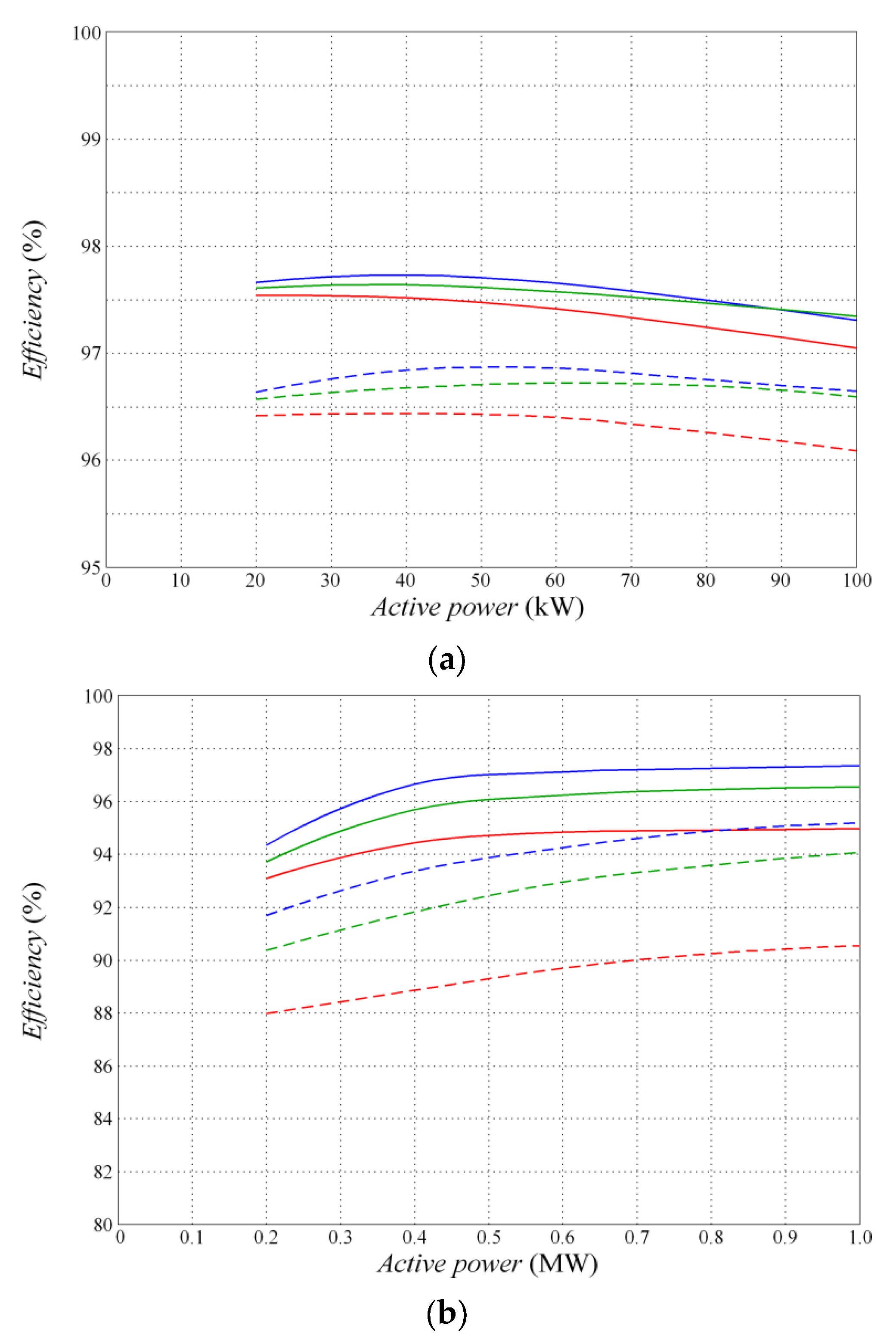Energies 18 03474 g021