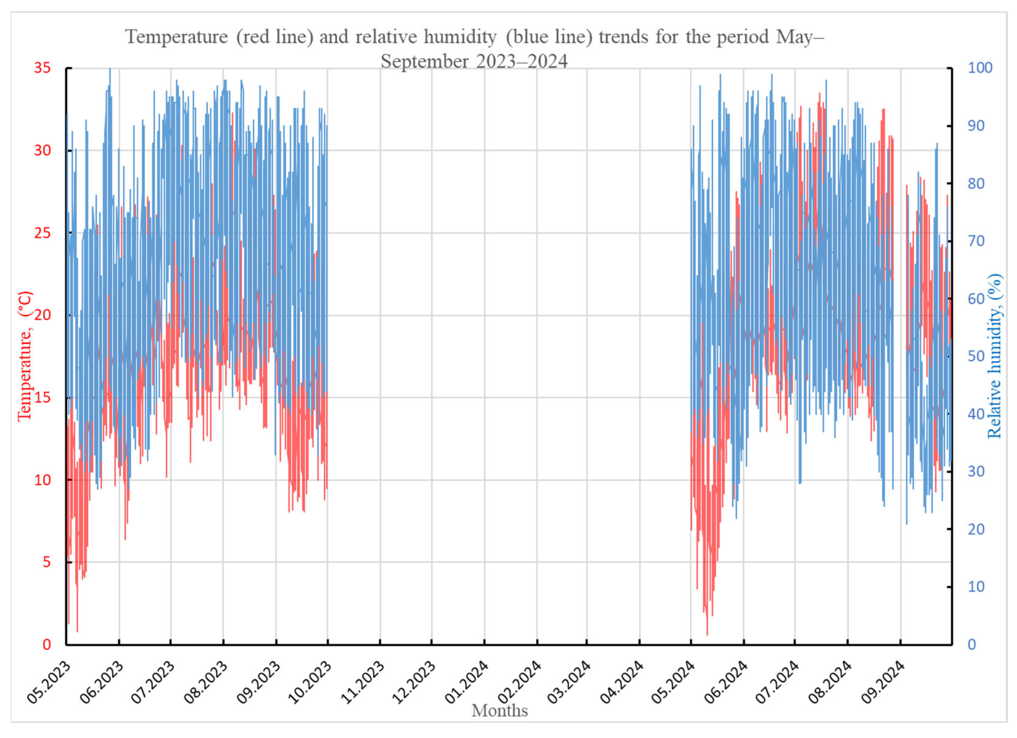 Energies 18 03475 g003a