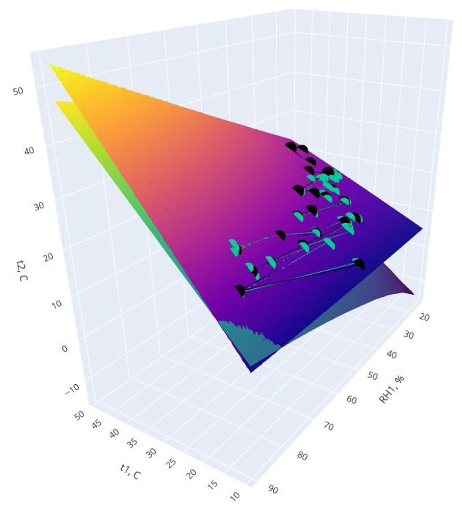 Energies 18 03475 g006