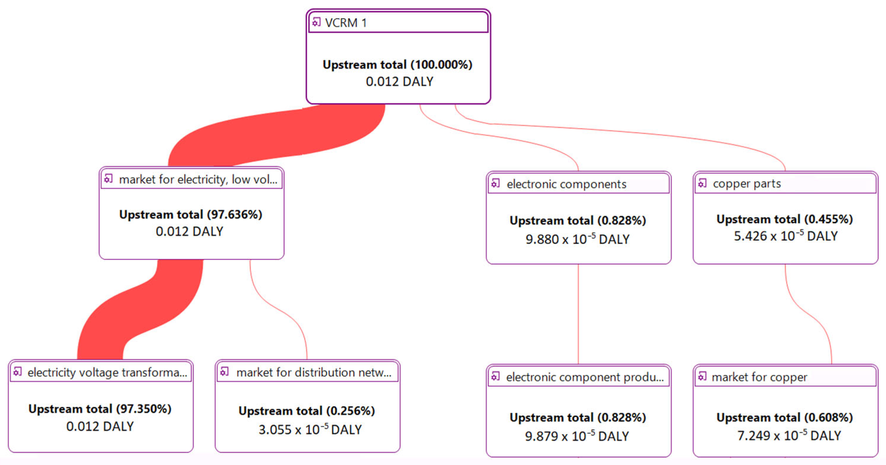 Energies 18 03475 g009