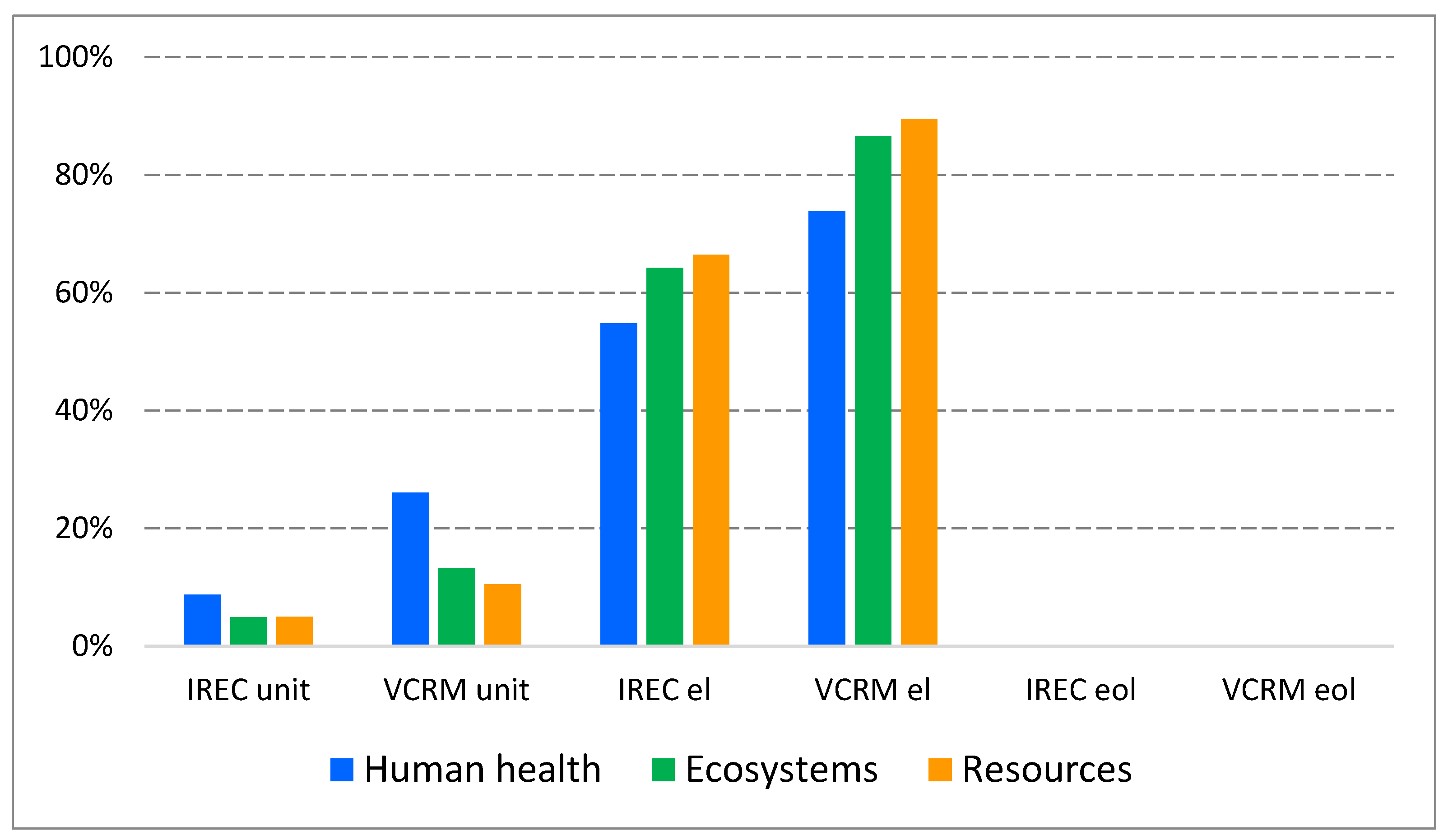 Energies 18 03475 g011
