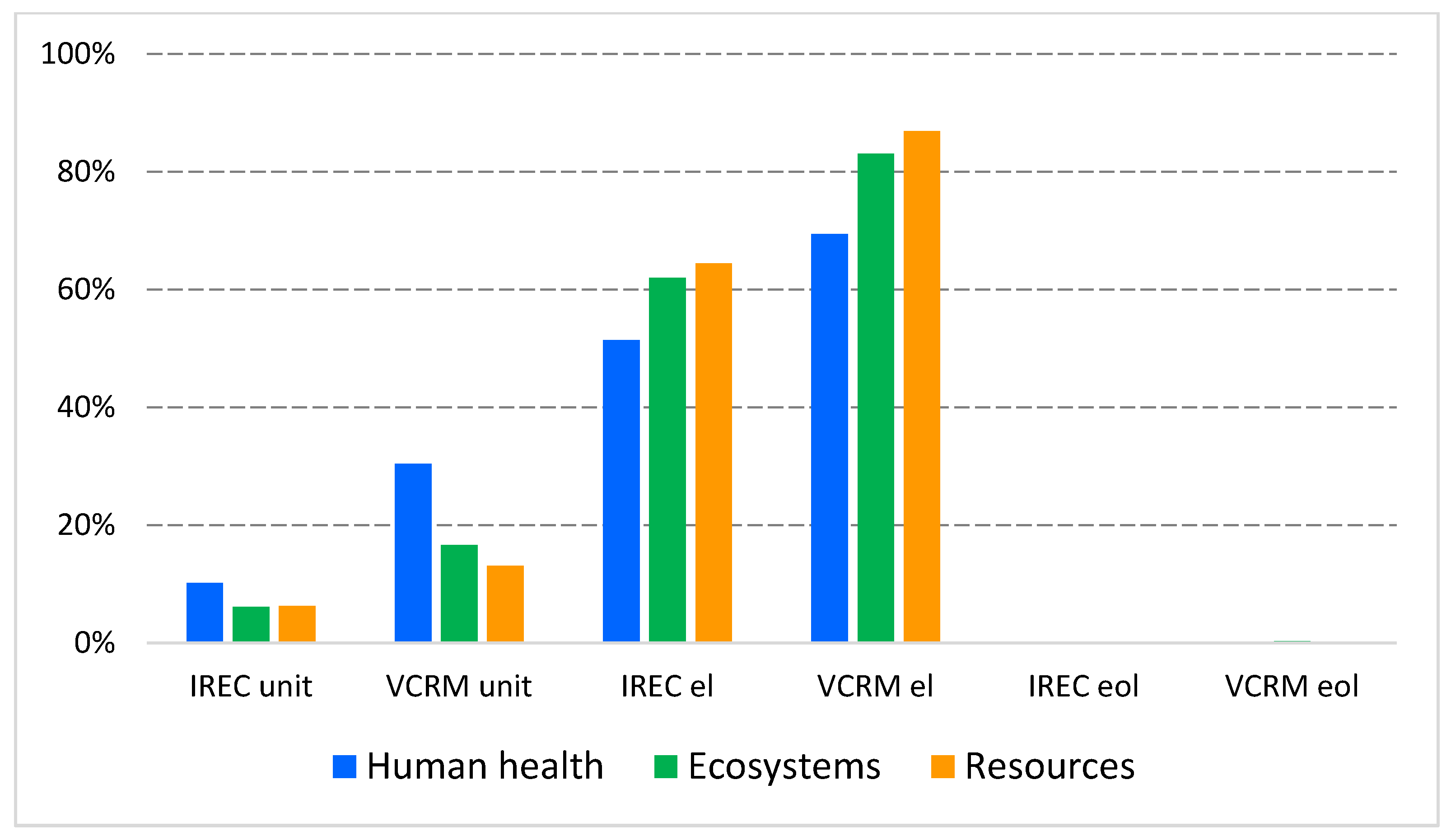Energies 18 03475 g013