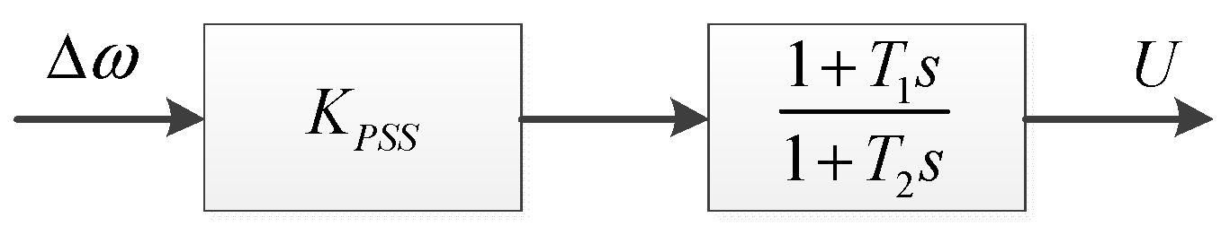 Energies 18 03476 g002