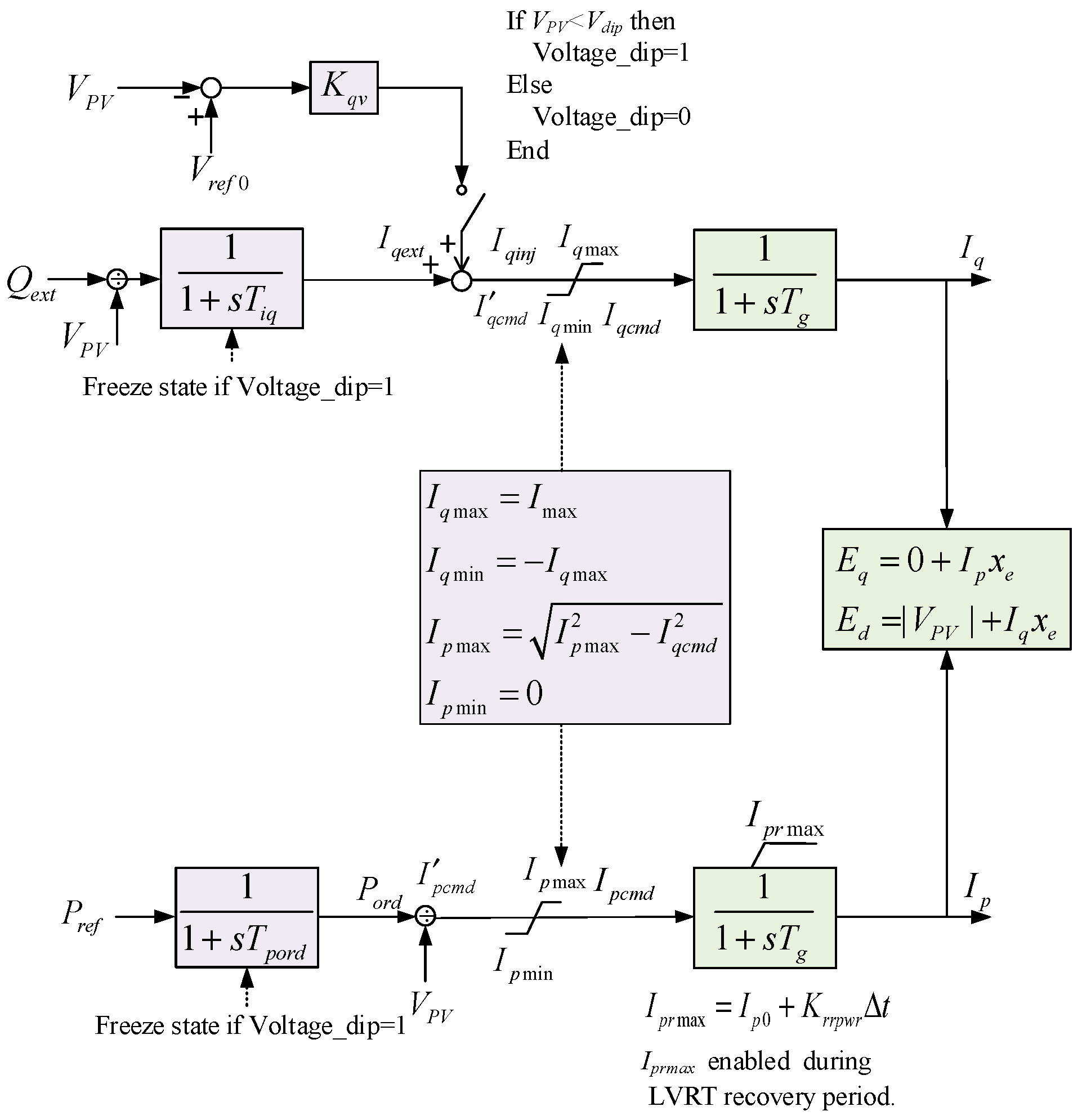 Energies 18 03476 g005
