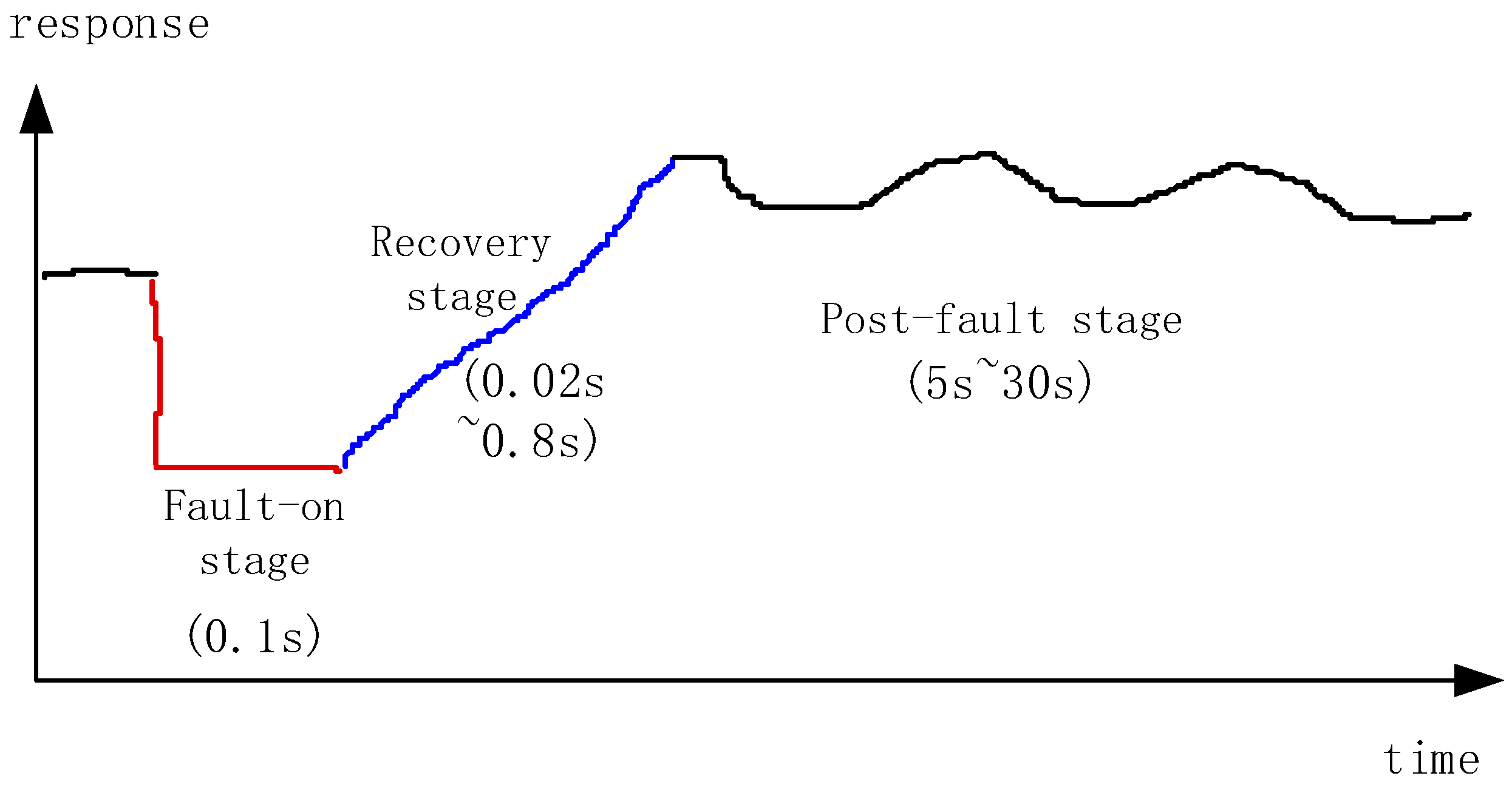 Energies 18 03476 g007
