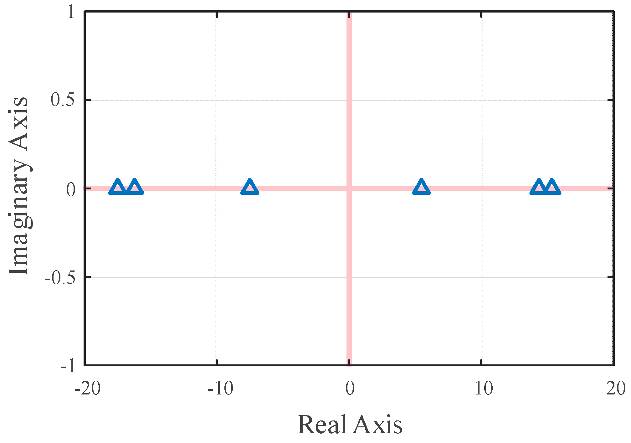 Energies 18 03476 g008