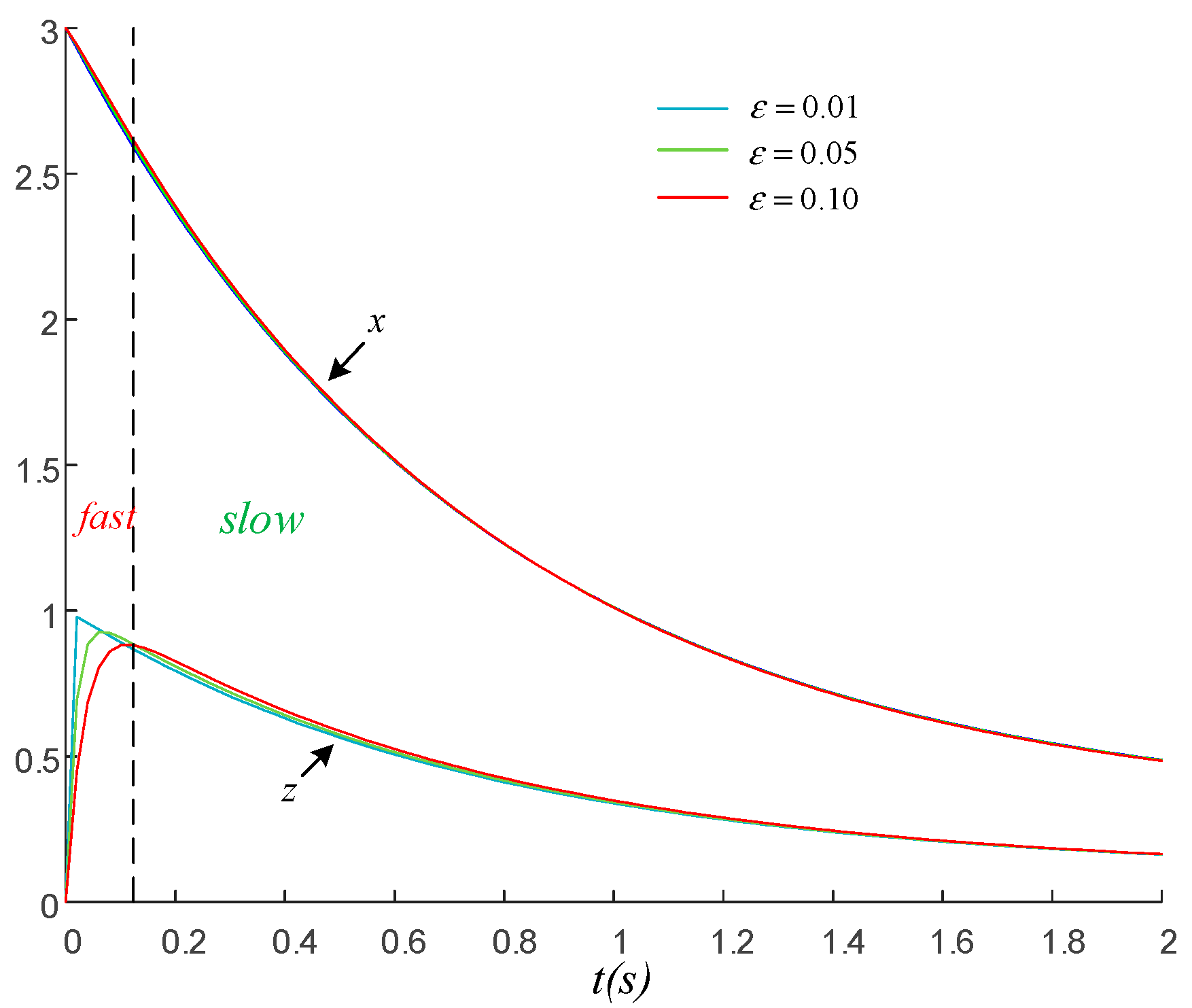 Energies 18 03476 g009