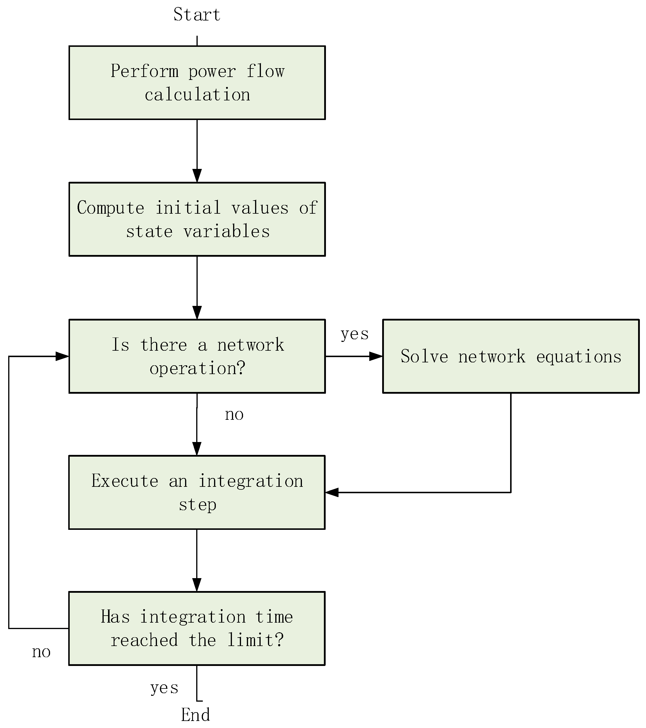 Energies 18 03476 g0a1