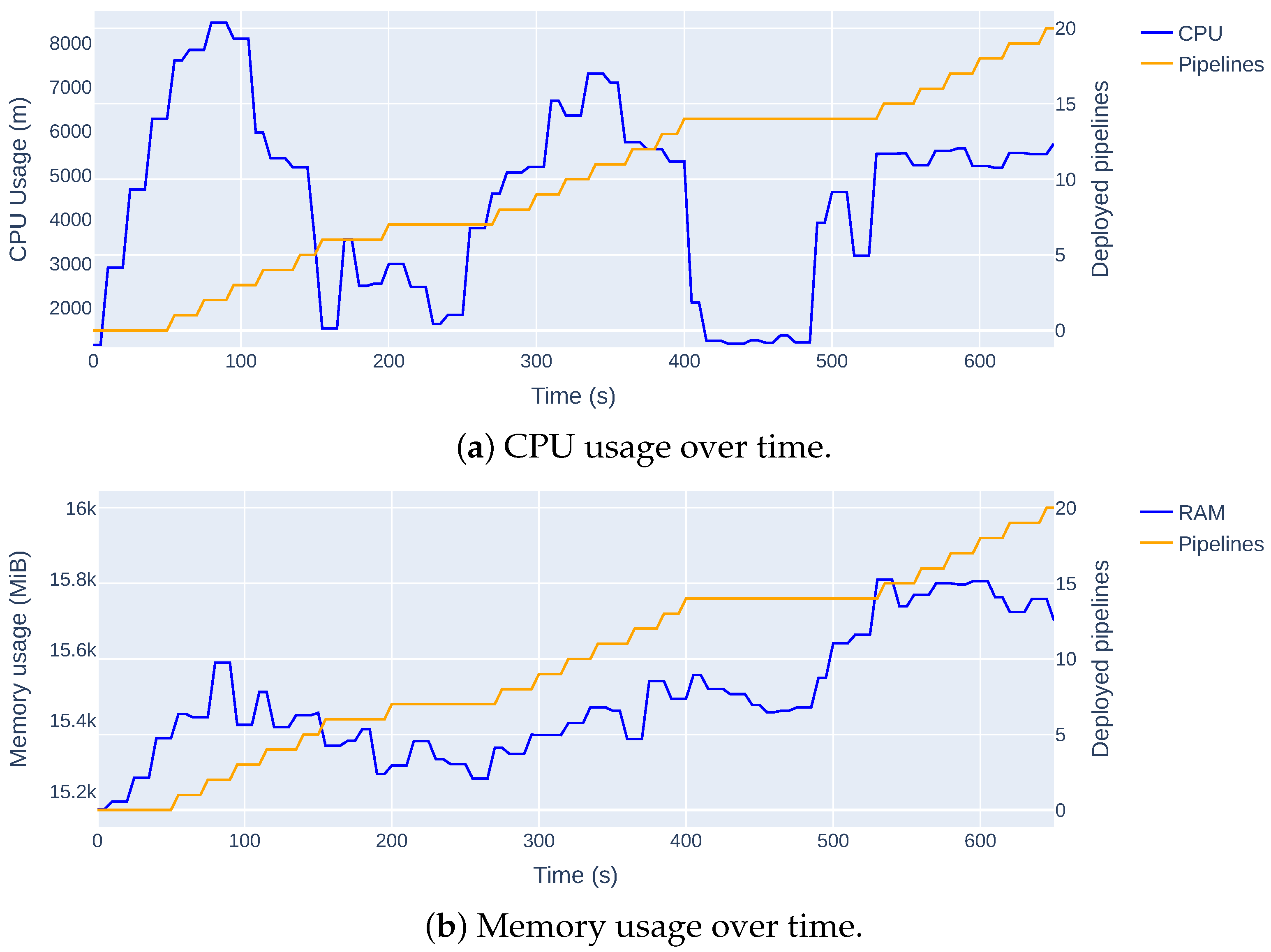 Energies 18 03477 g011