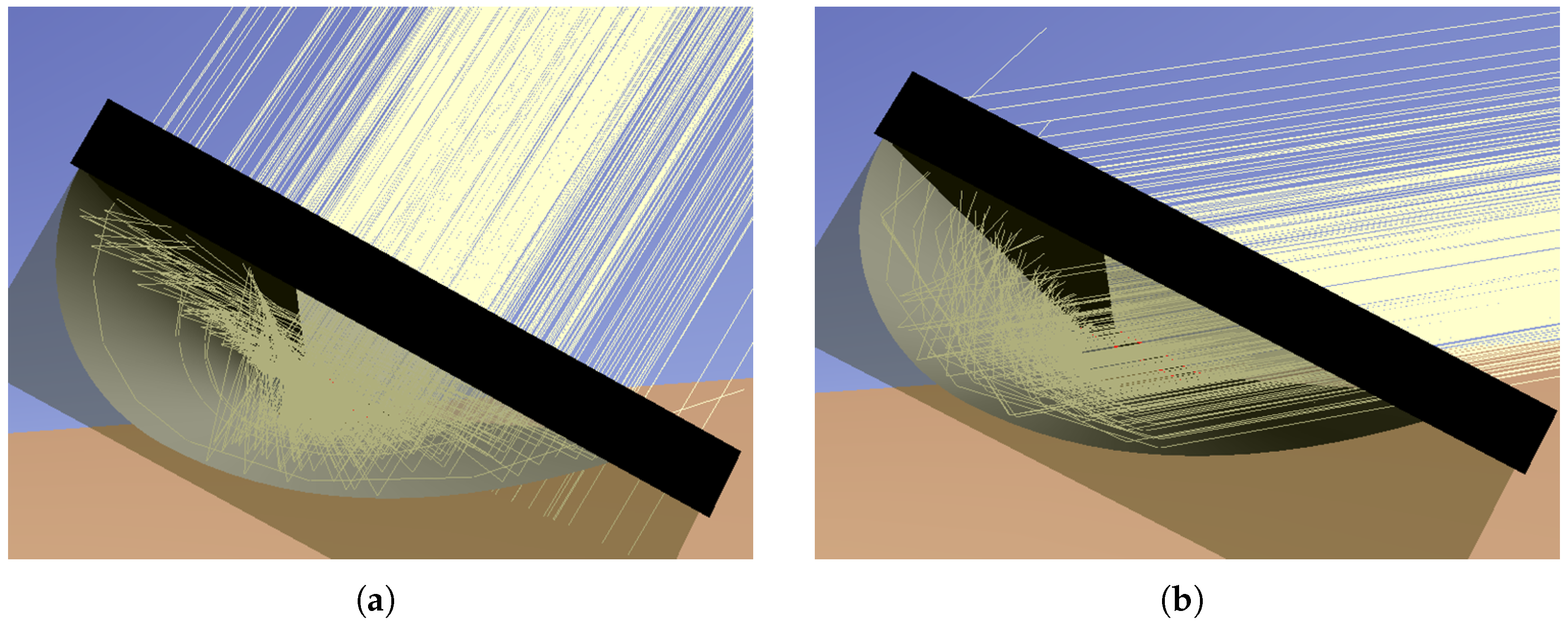 Energies 18 03479 g003 Energies 18 03479 g003