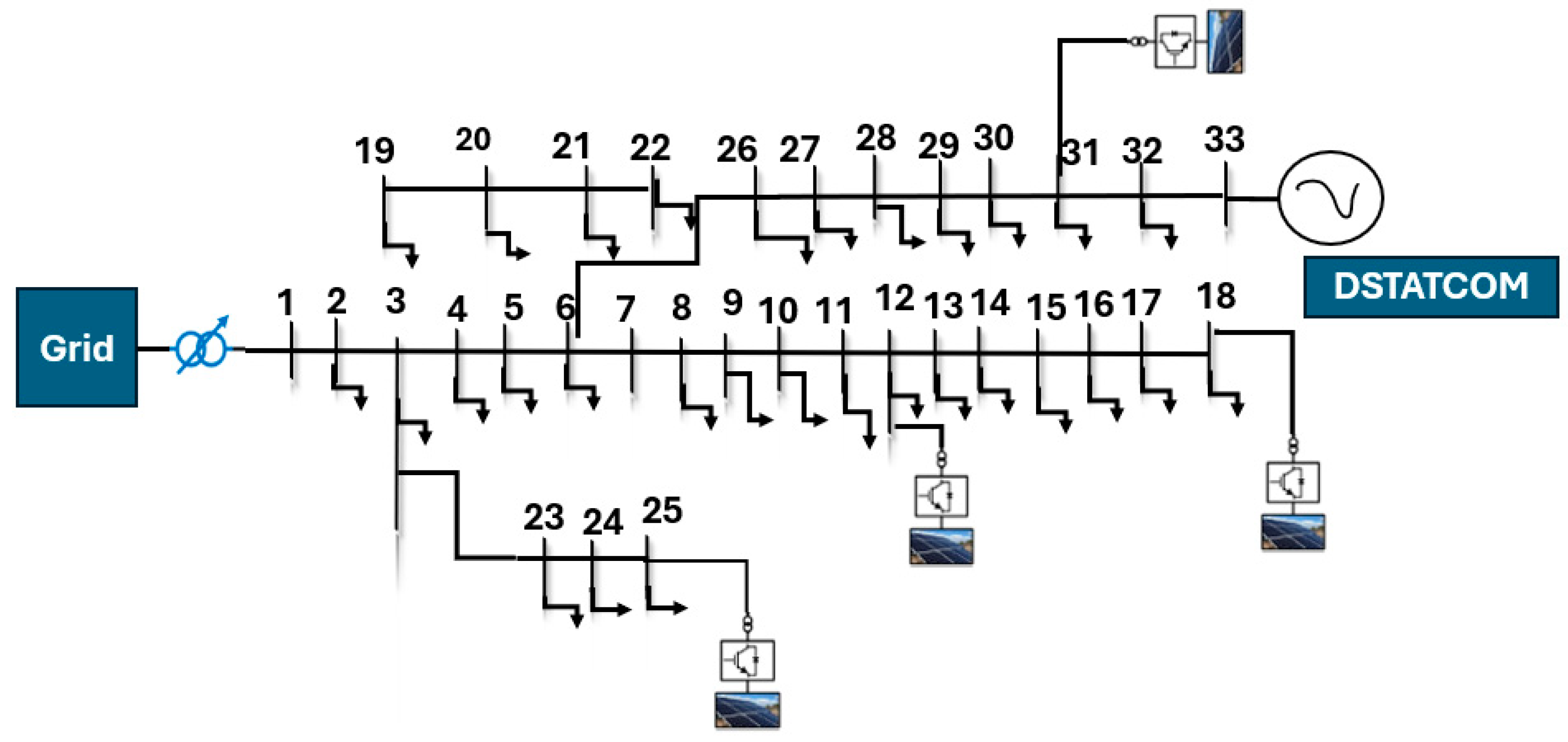 Energies 18 03481 g003