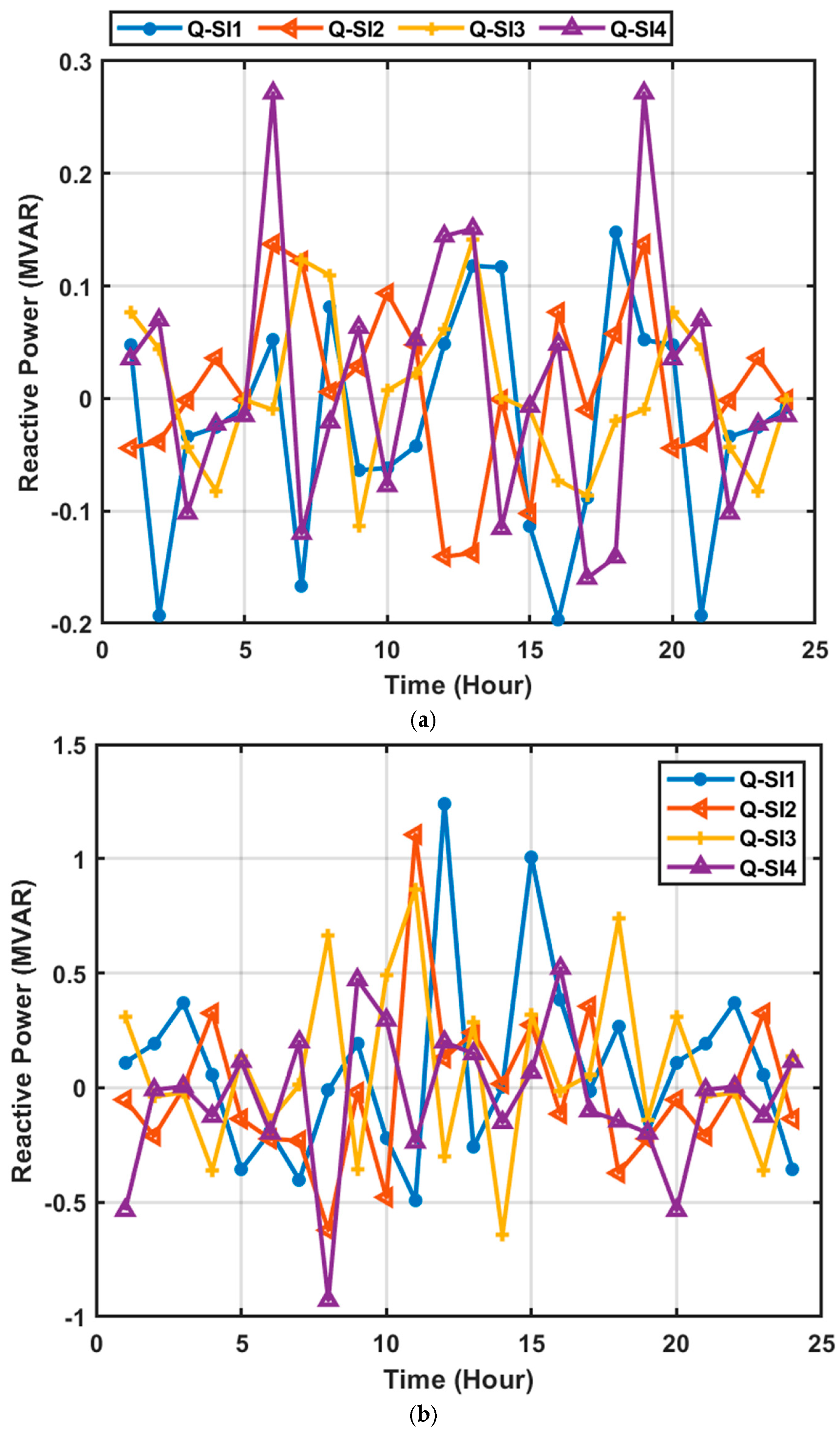 Energies 18 03481 g005