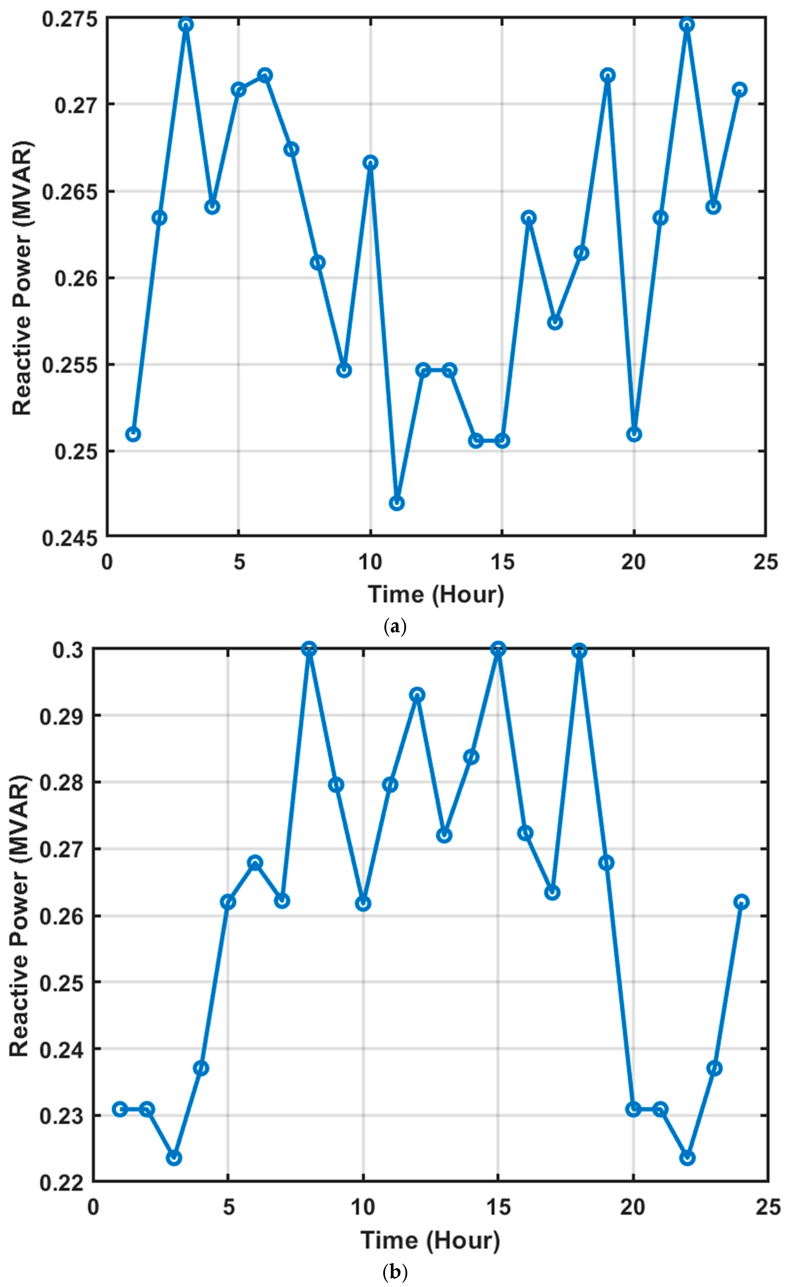 Energies 18 03481 g006