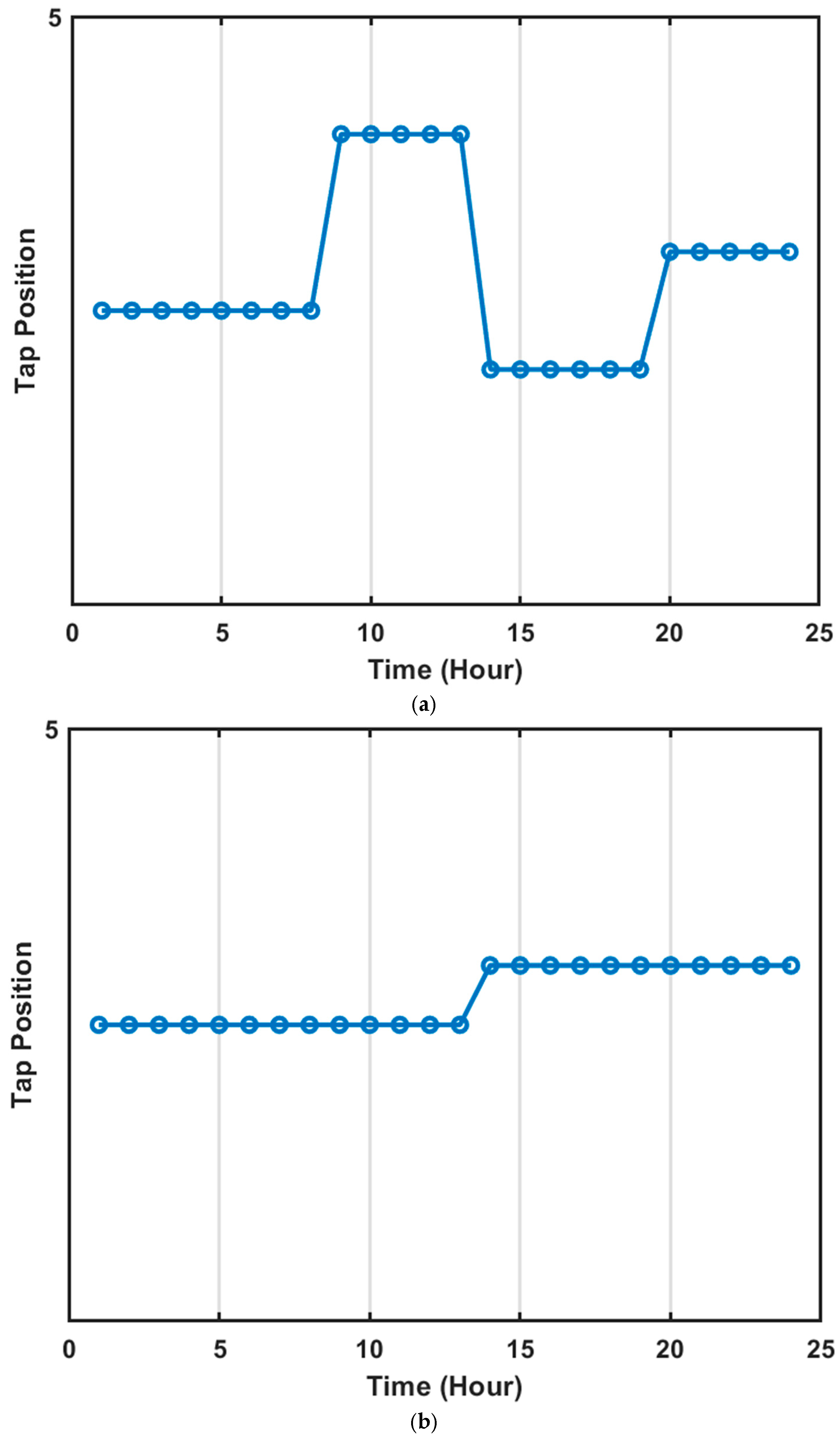 Energies 18 03481 g007