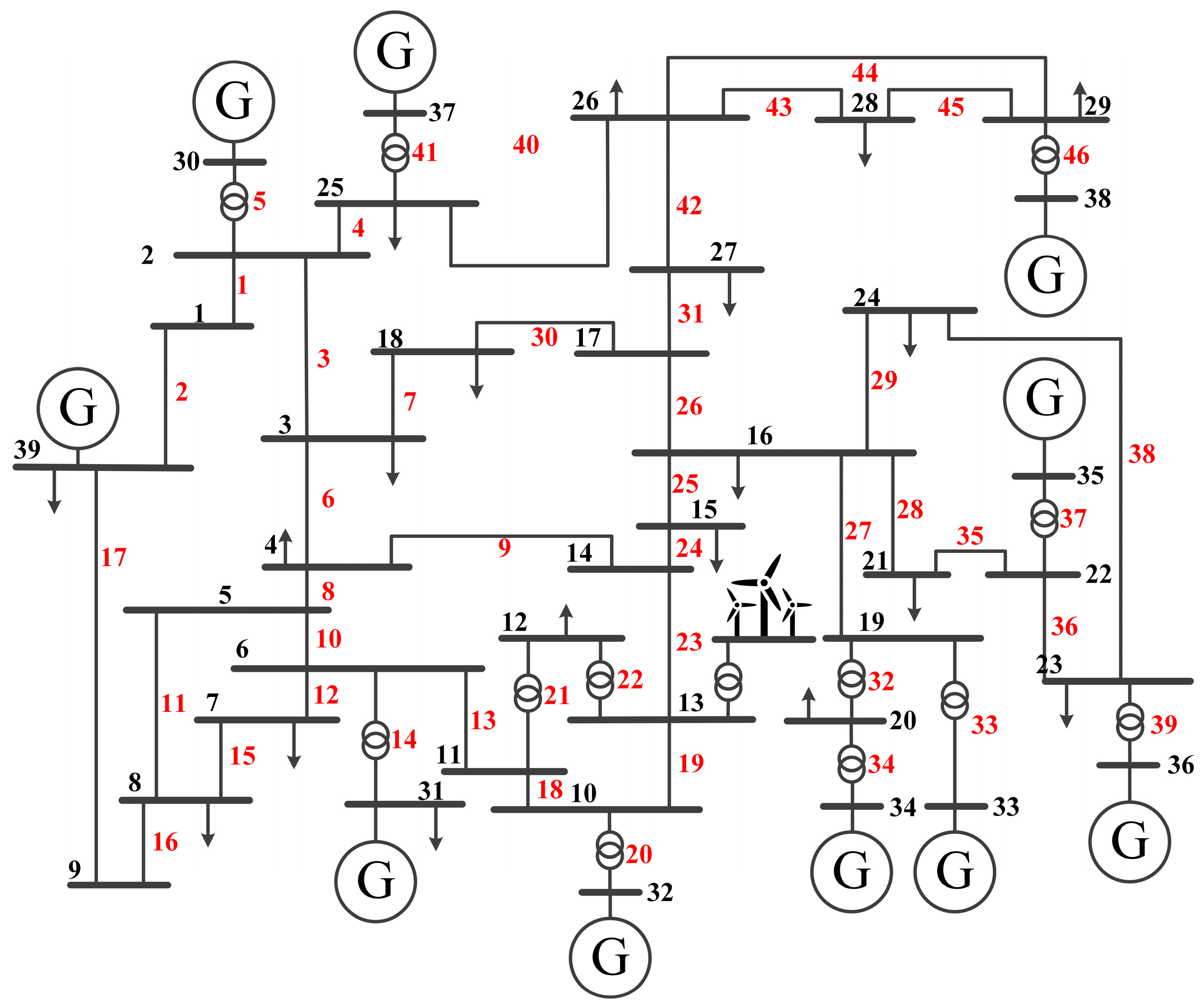 Energies 18 03483 g004