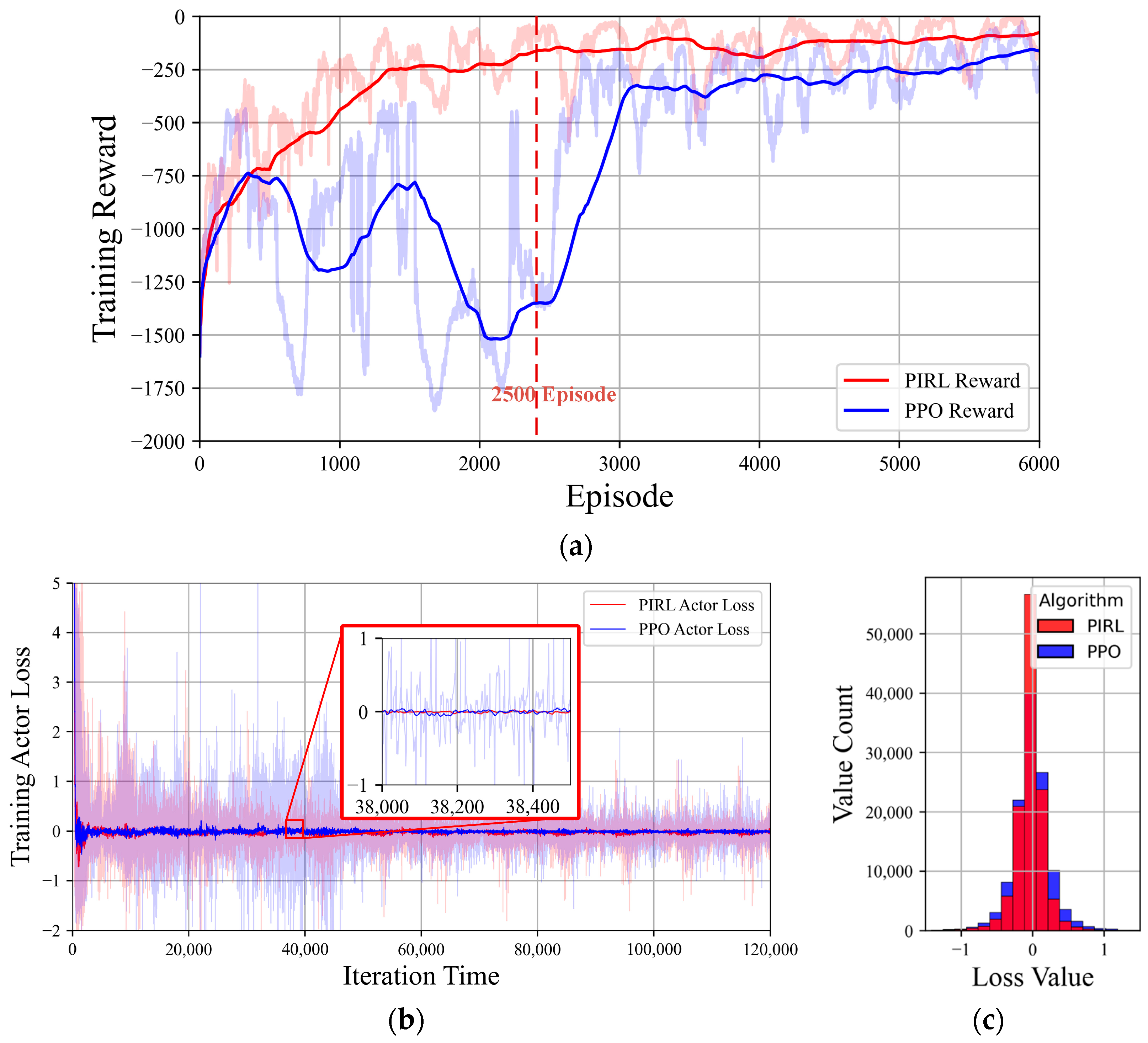 Energies 18 03483 g006