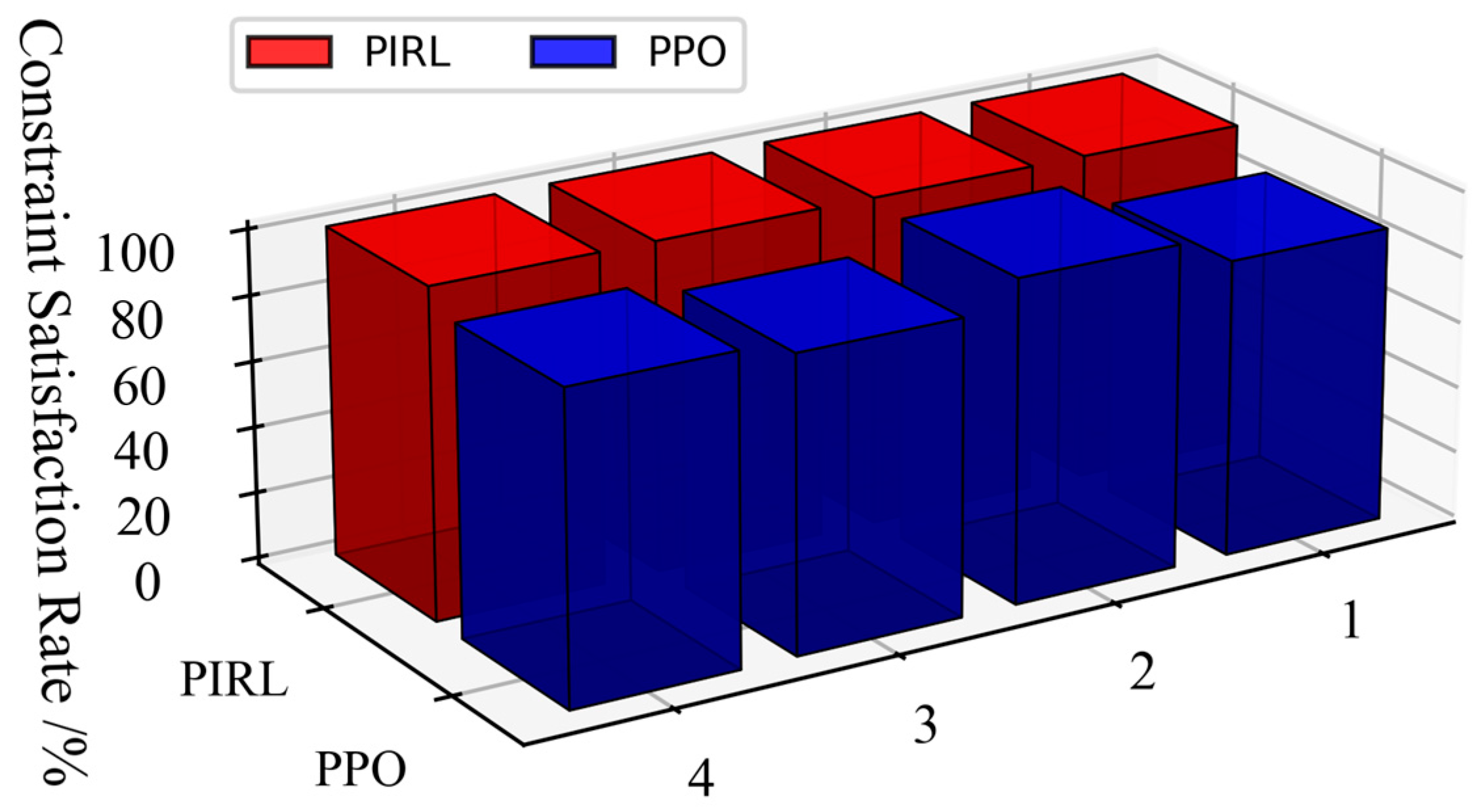 Energies 18 03483 g010