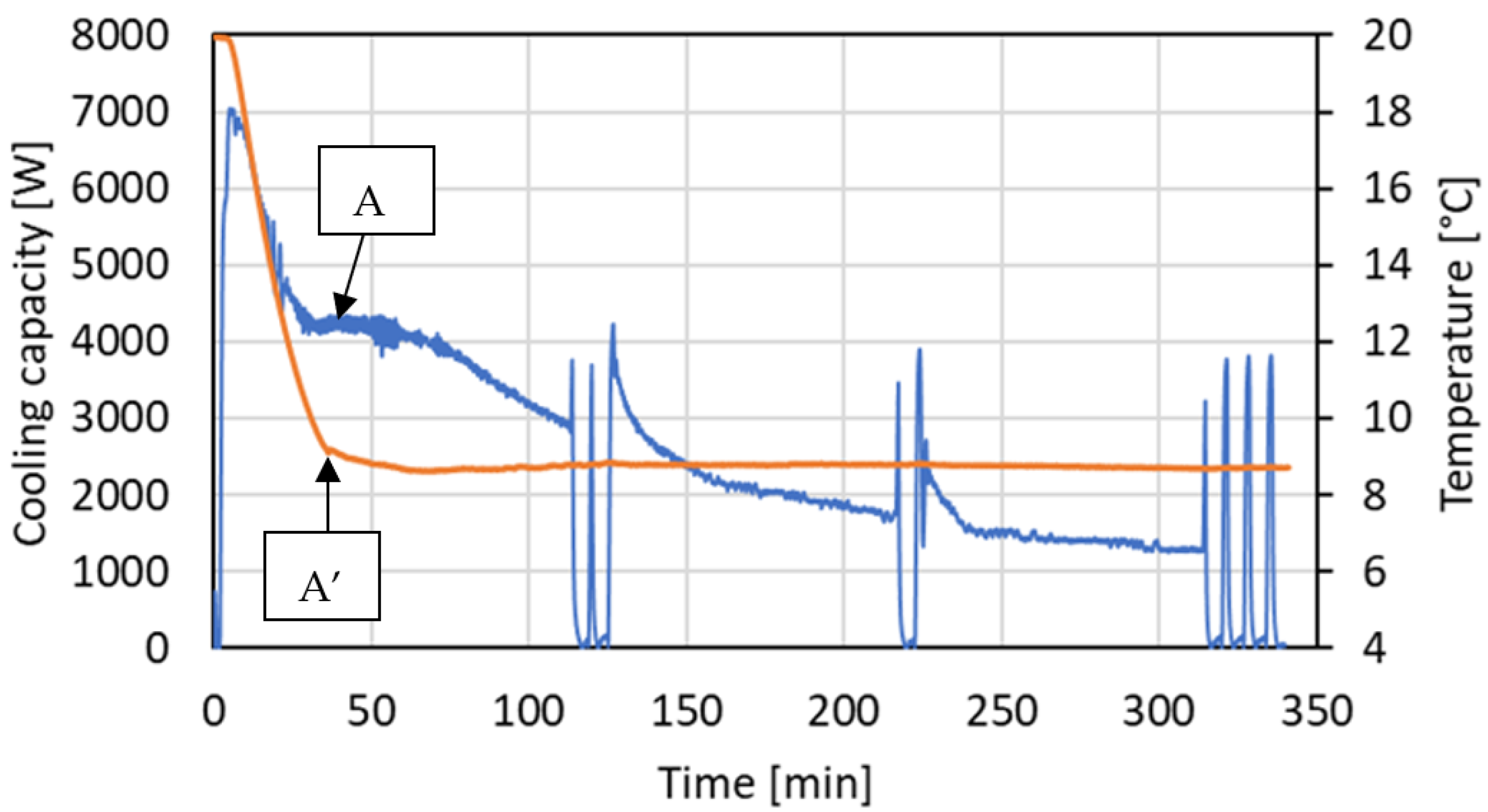 Energies 18 03485 g005