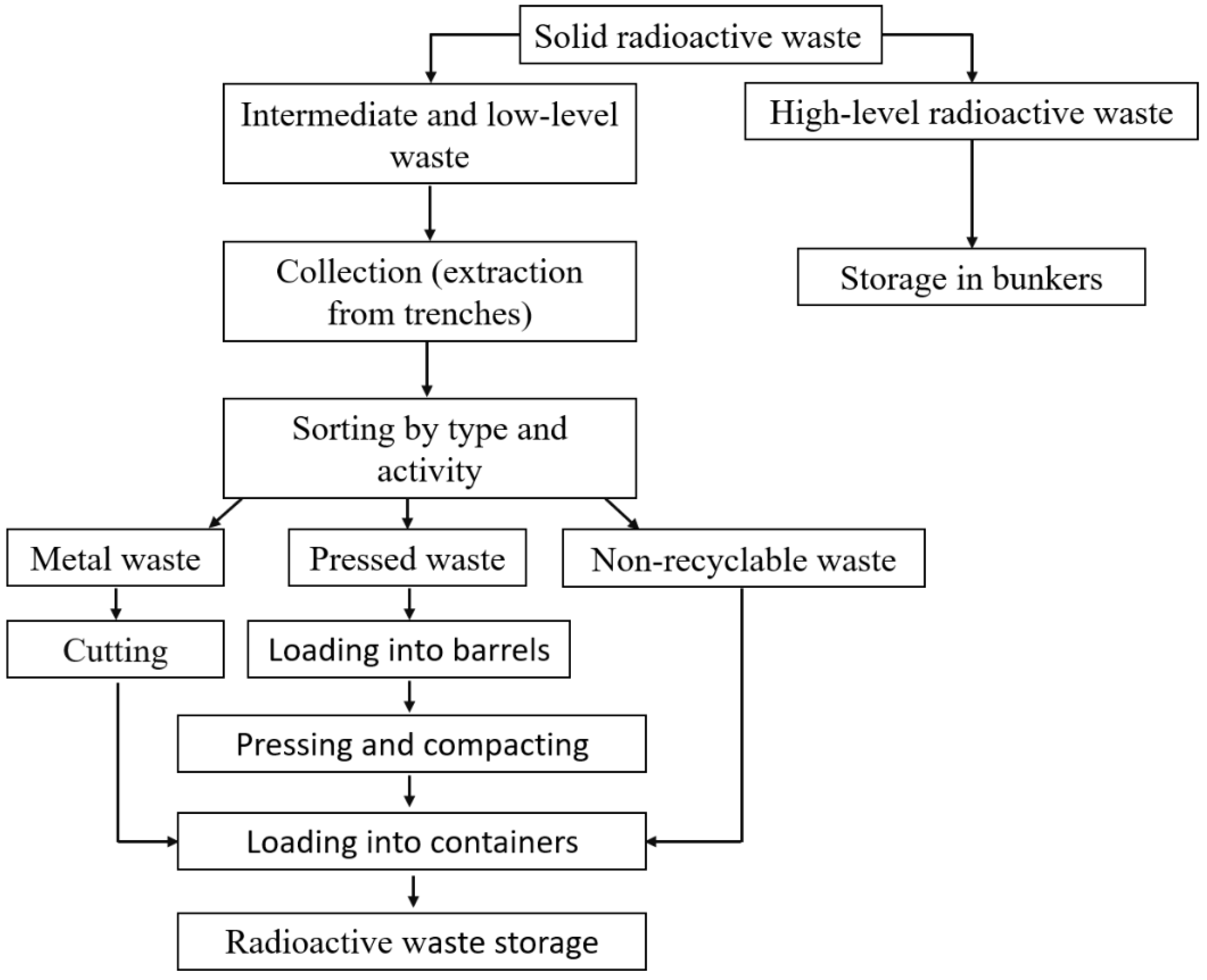 Energies 18 03486 g009