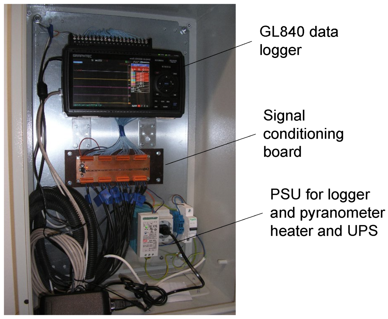 Energies 18 03487 g004