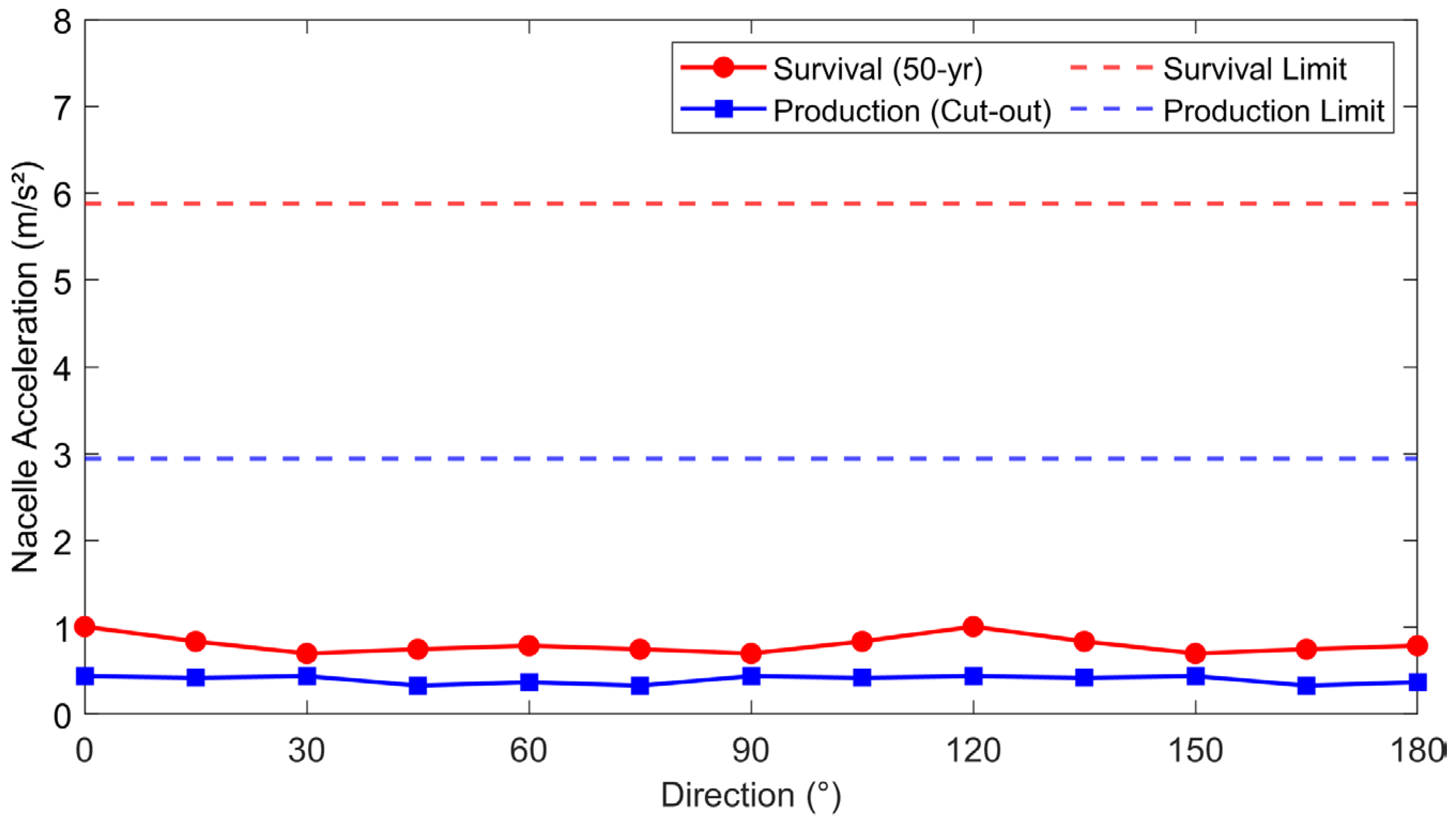 Energies 18 03488 g010