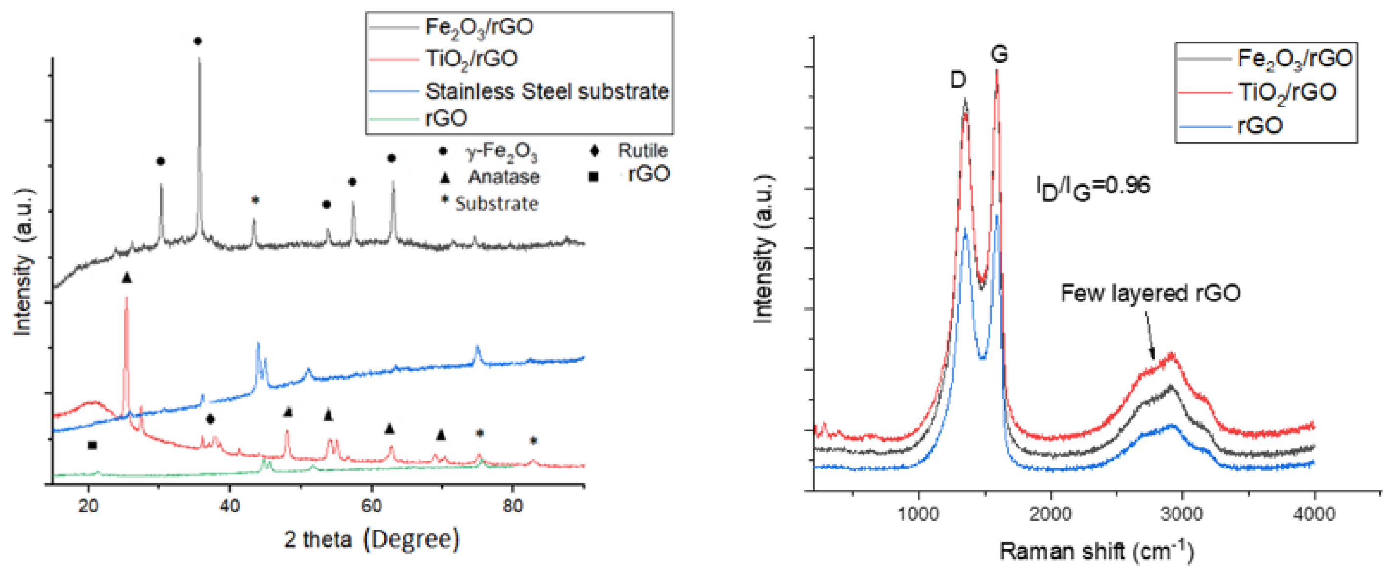 Energies 18 03490 g002