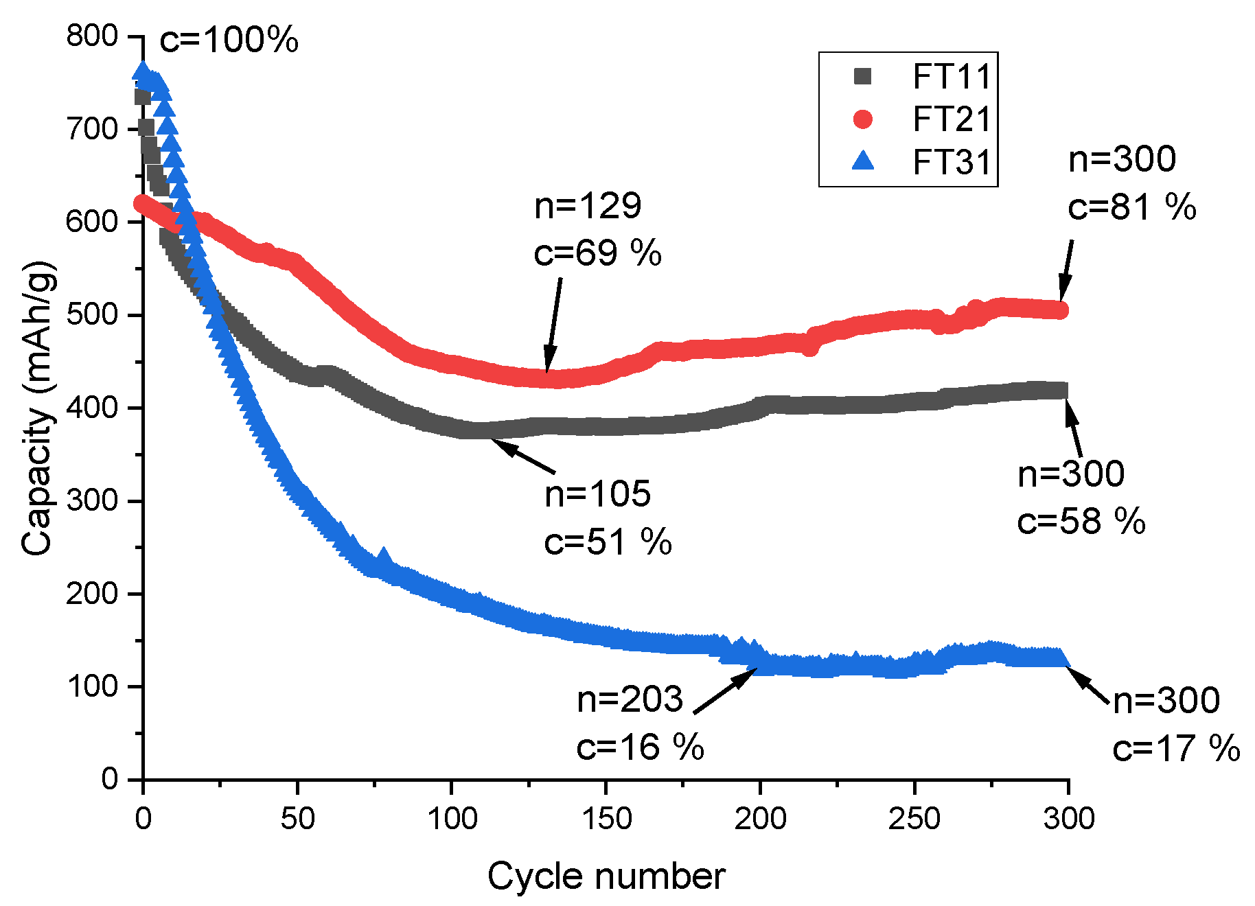 Energies 18 03490 g011